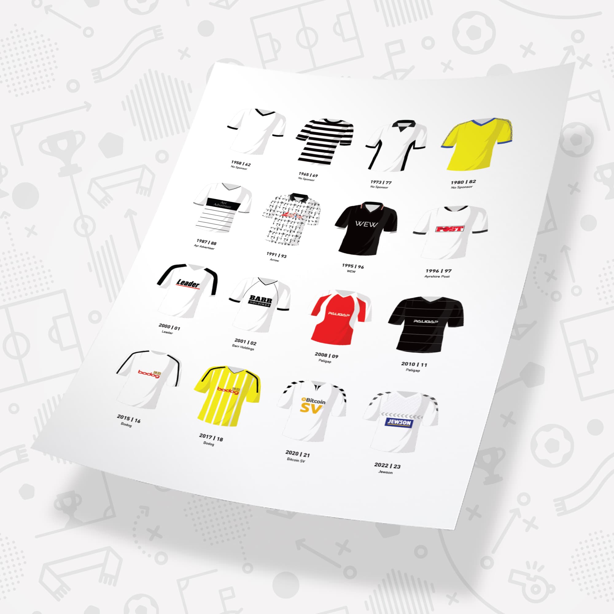 Ayr Classic Kits Football Team Print Good Team On Paper