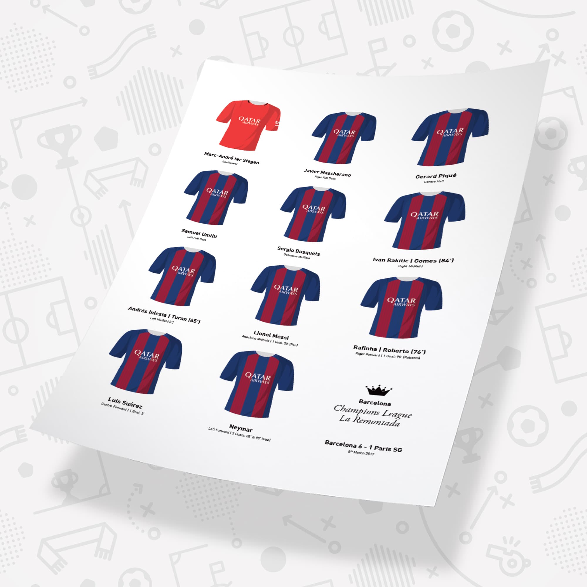 Barcelona 2017 European La Remontada Football Team Print Good Team On Paper