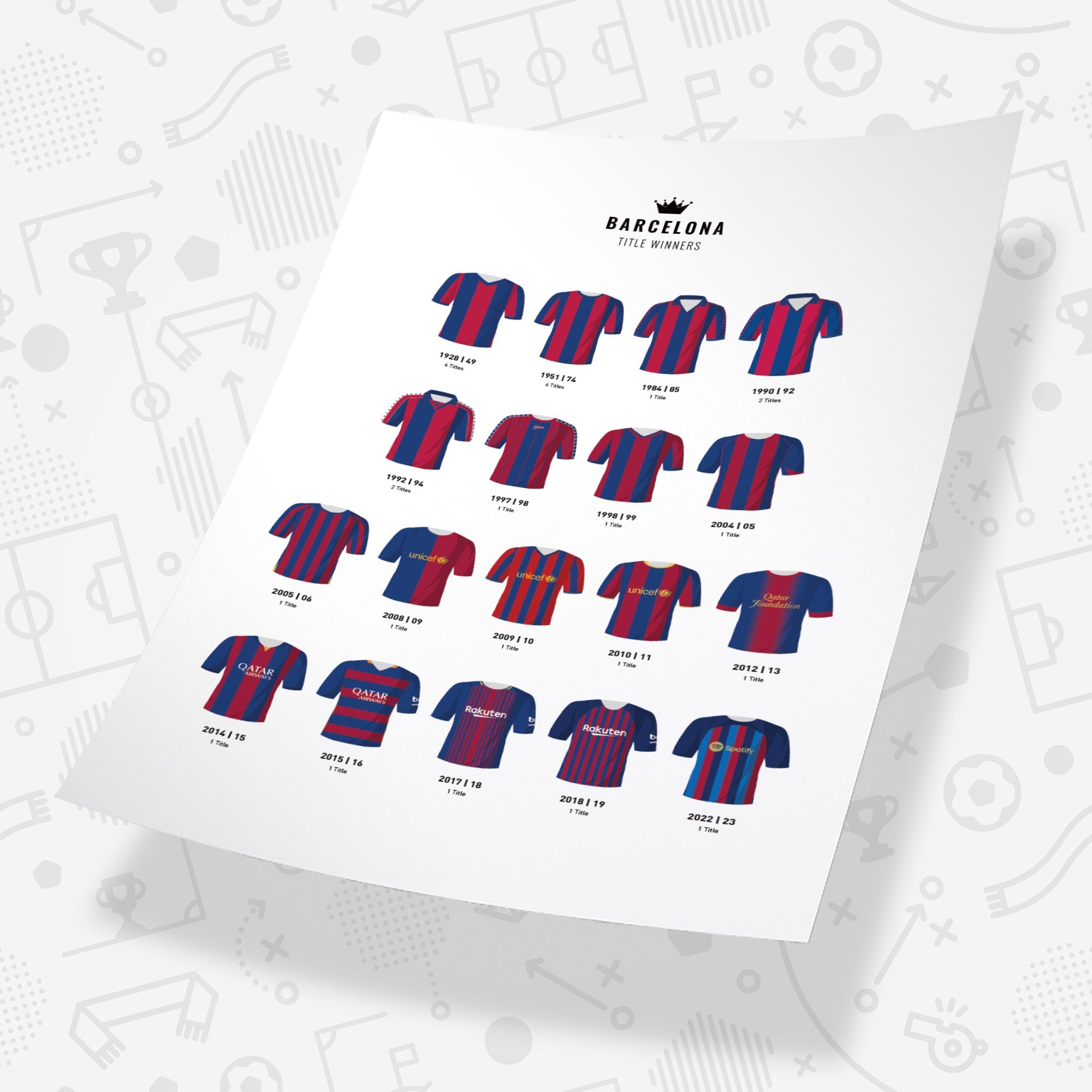 Barcelona Title Winners Football Team Print Good Team On Paper