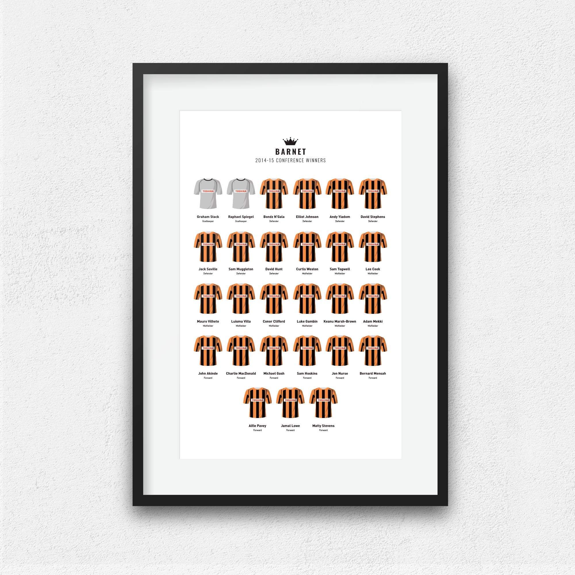 Barnet 2015 Conference Winners Football Team Print Good Team On Paper