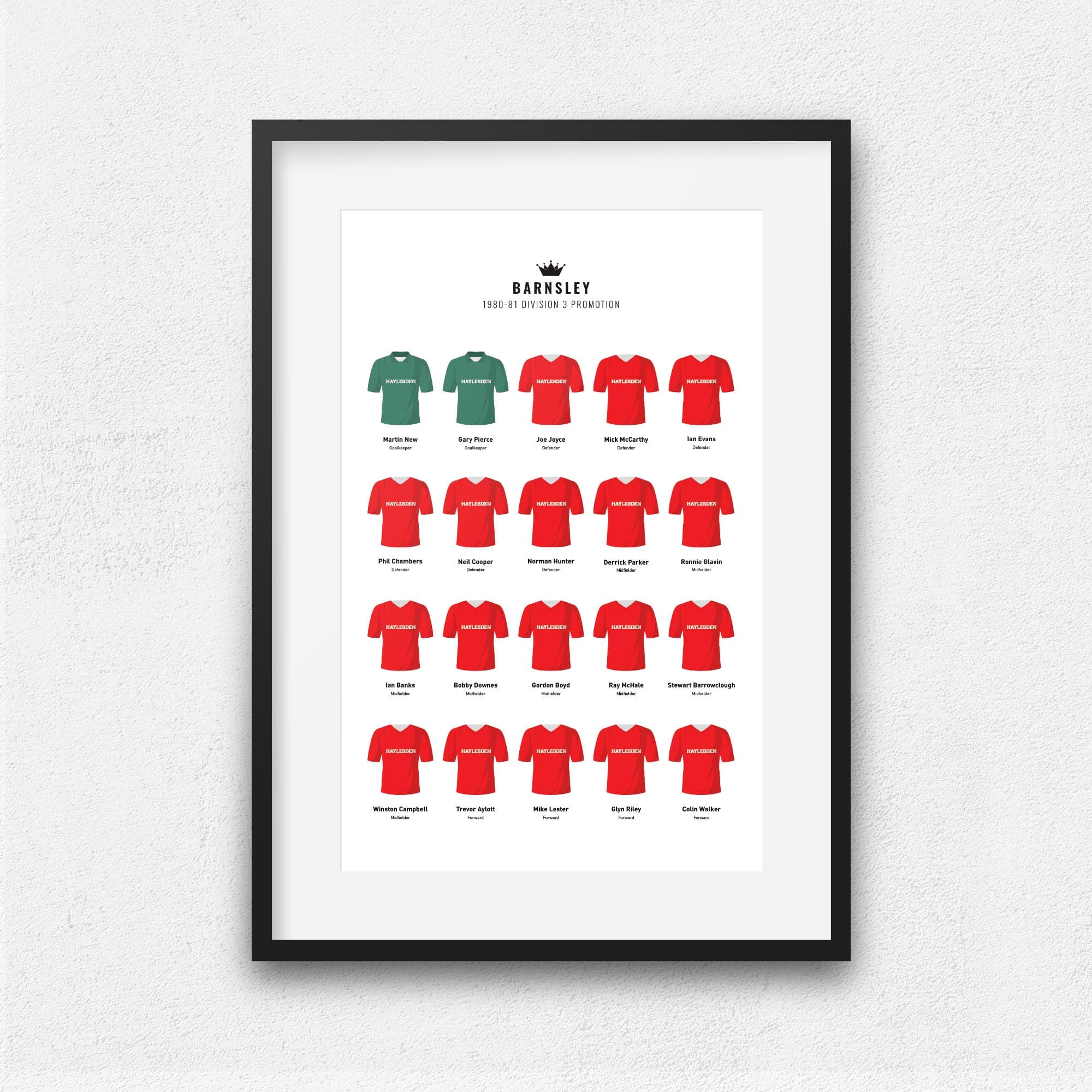 Barnsley 1981 Division 3 Promotion Winners Football Team Print Good Team On Paper