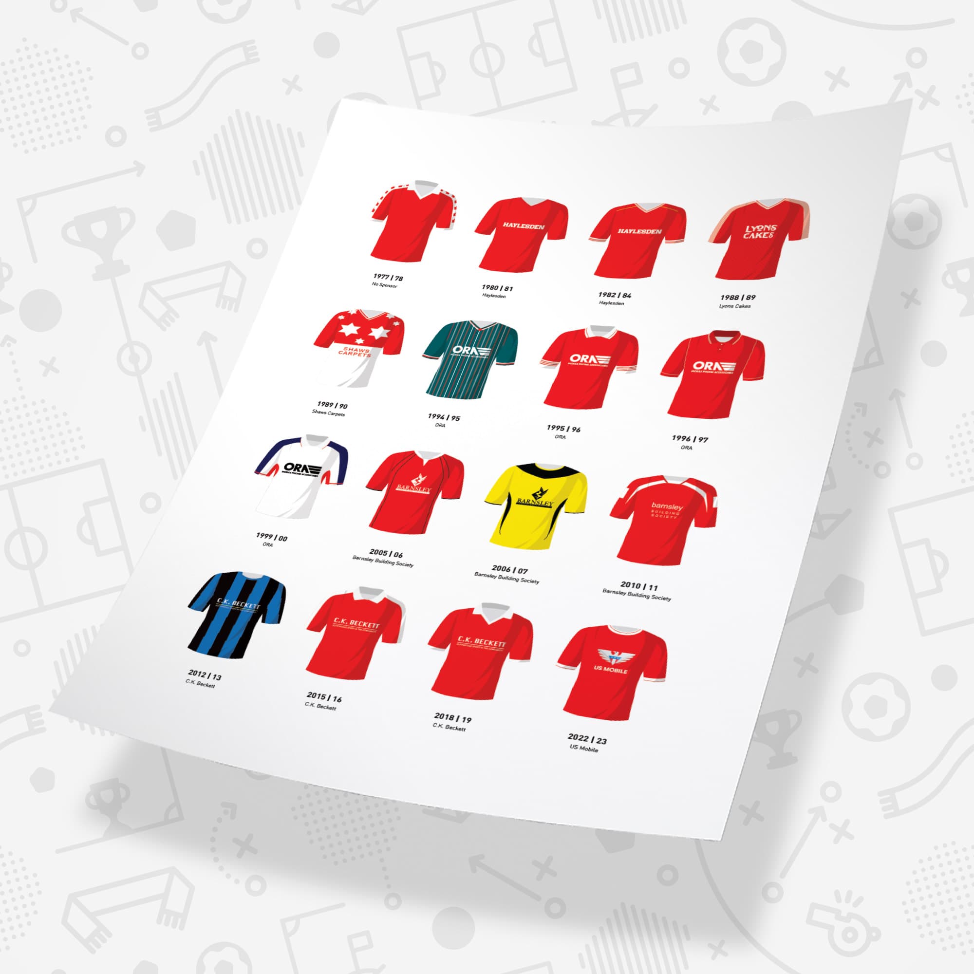 Barnsley Ultimate Football Fan Box Good Team On Paper