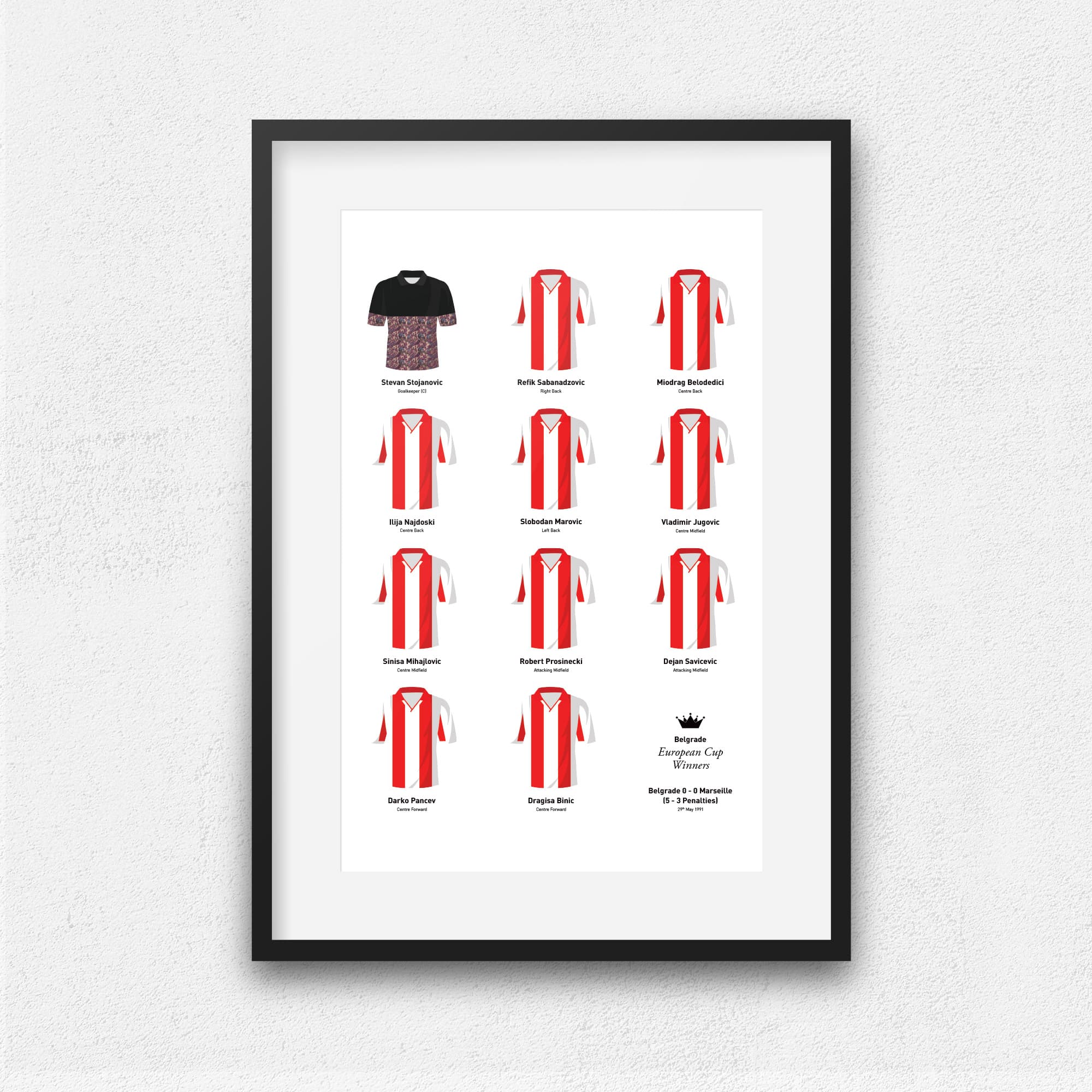 Belgrade 1991 European Champions Football Team Print Good Team On Paper