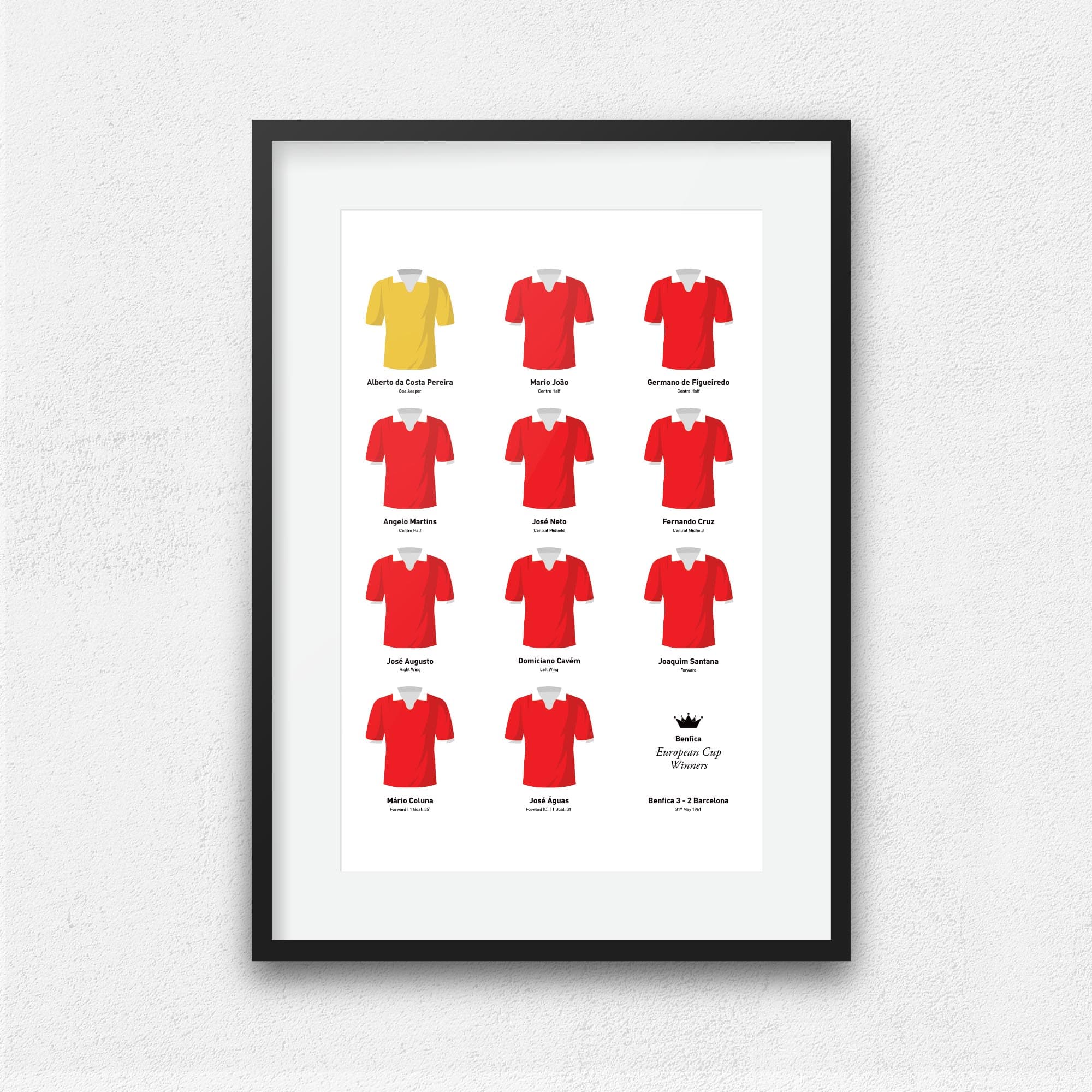 Benfica 1961 European Champions Football Team Print Good Team On Paper