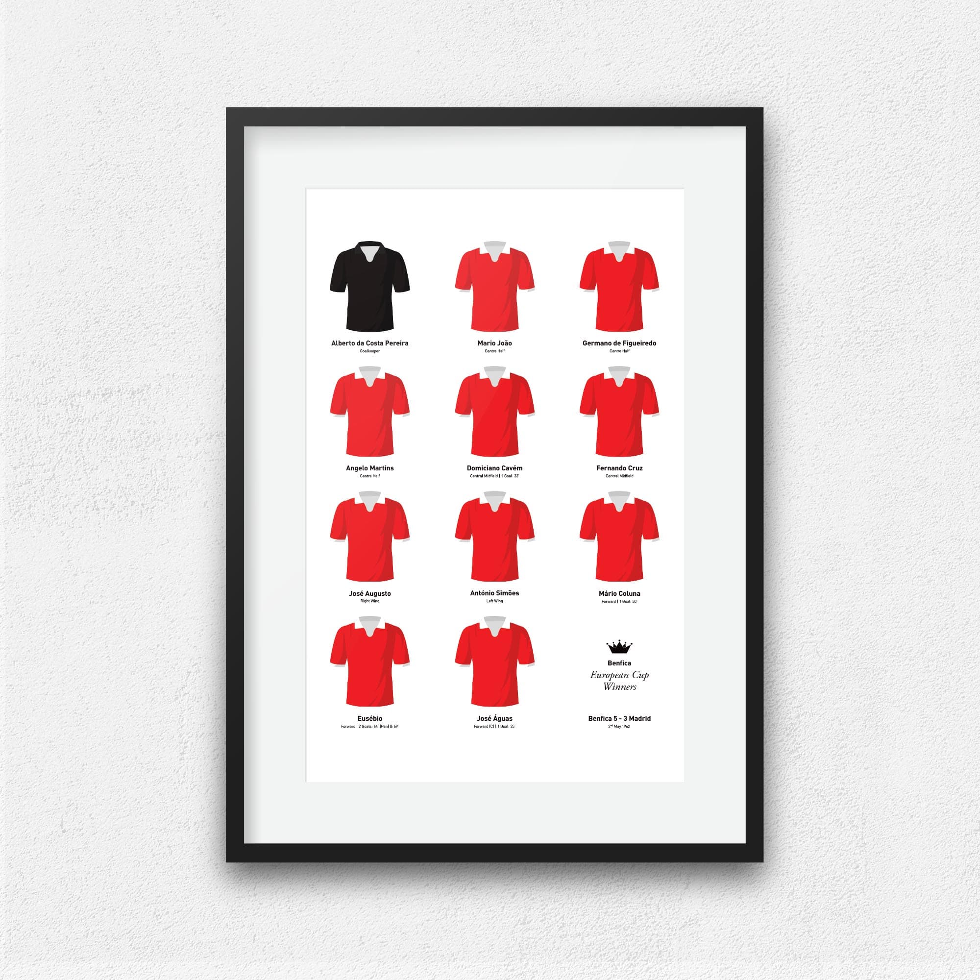 Benfica 1962 European Champions Football Team Print Good Team On Paper