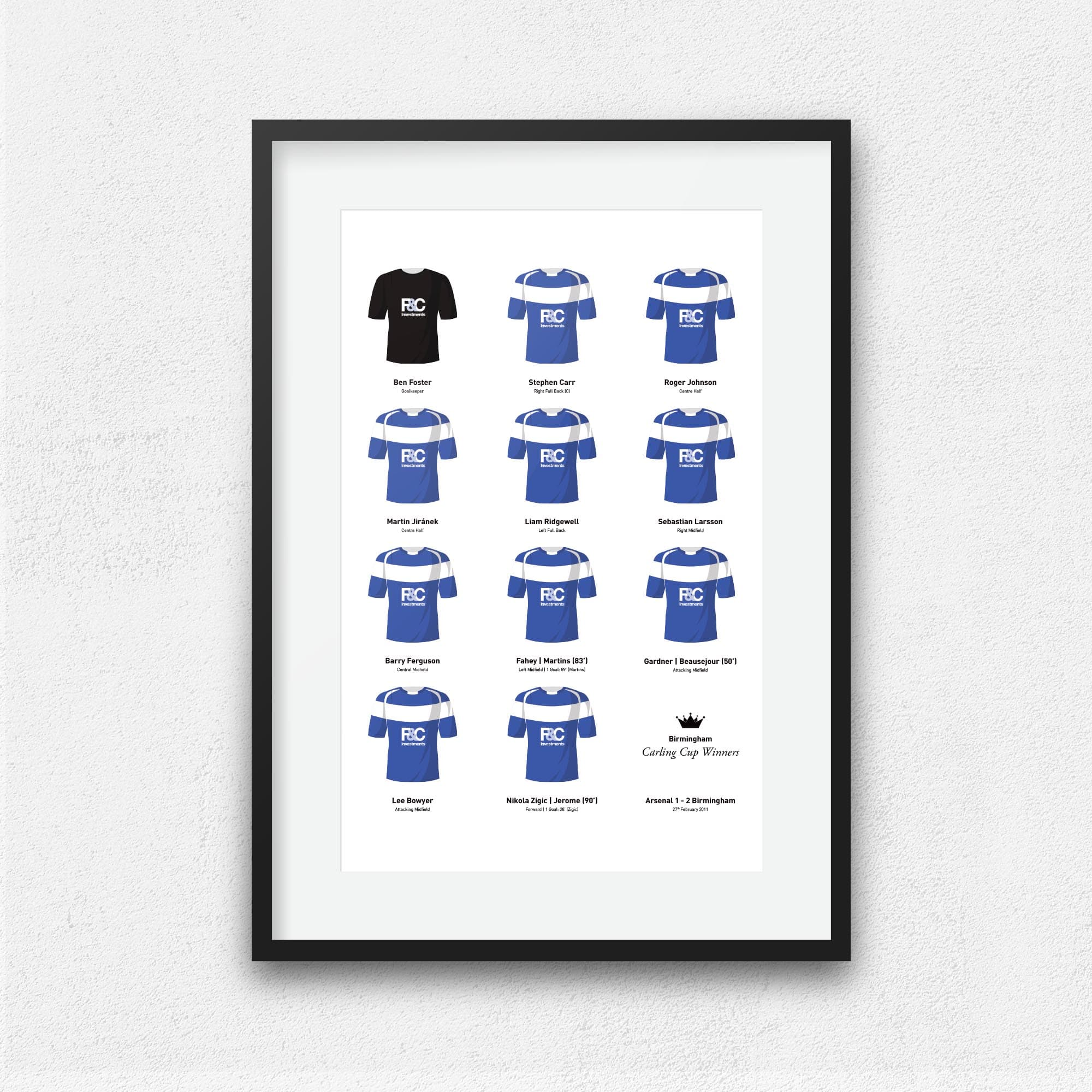 Birmingham 2011 Carling Cup Winners Football Team Print Good Team On Paper