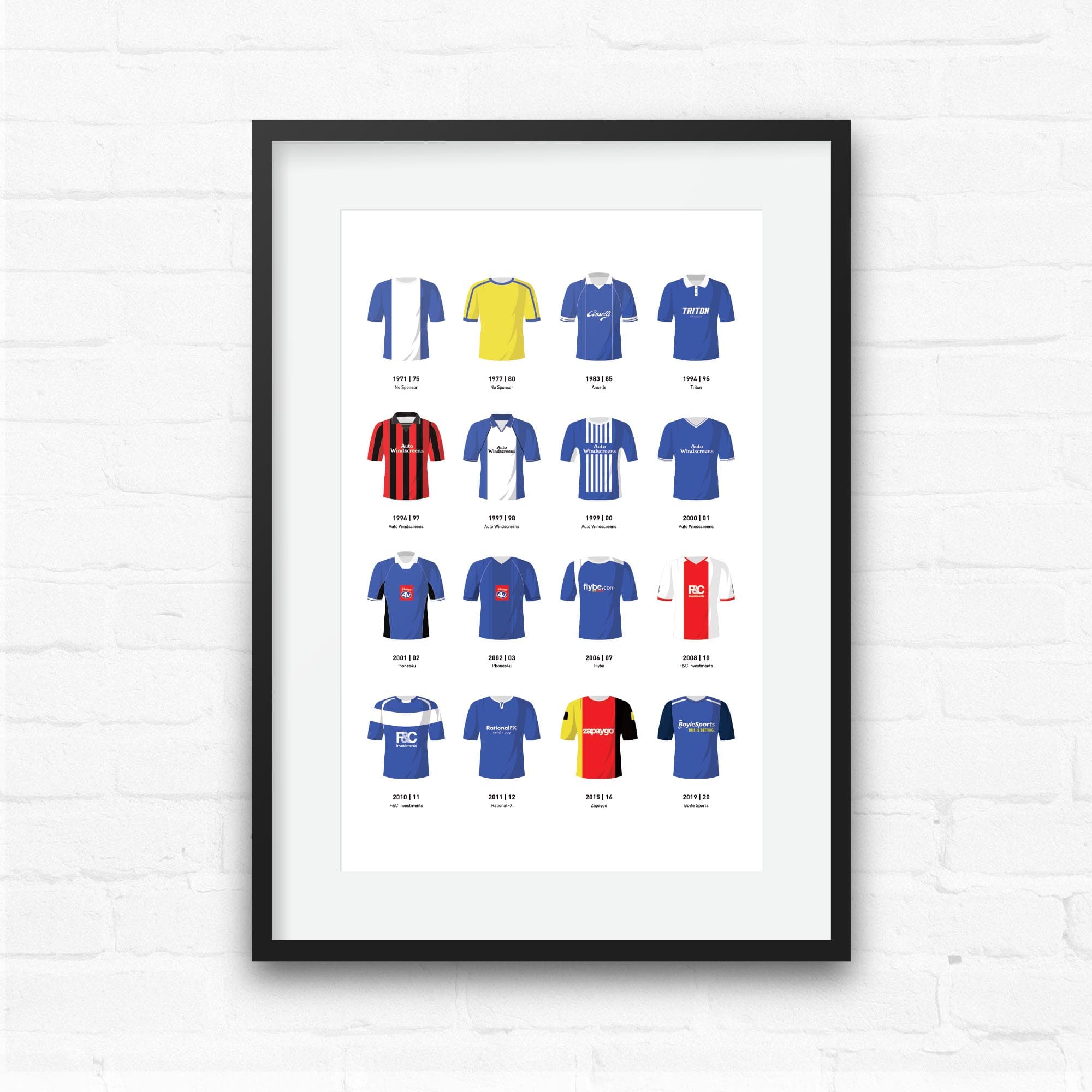 Birmingham Classic Kits Football Team Print Good Team On Paper