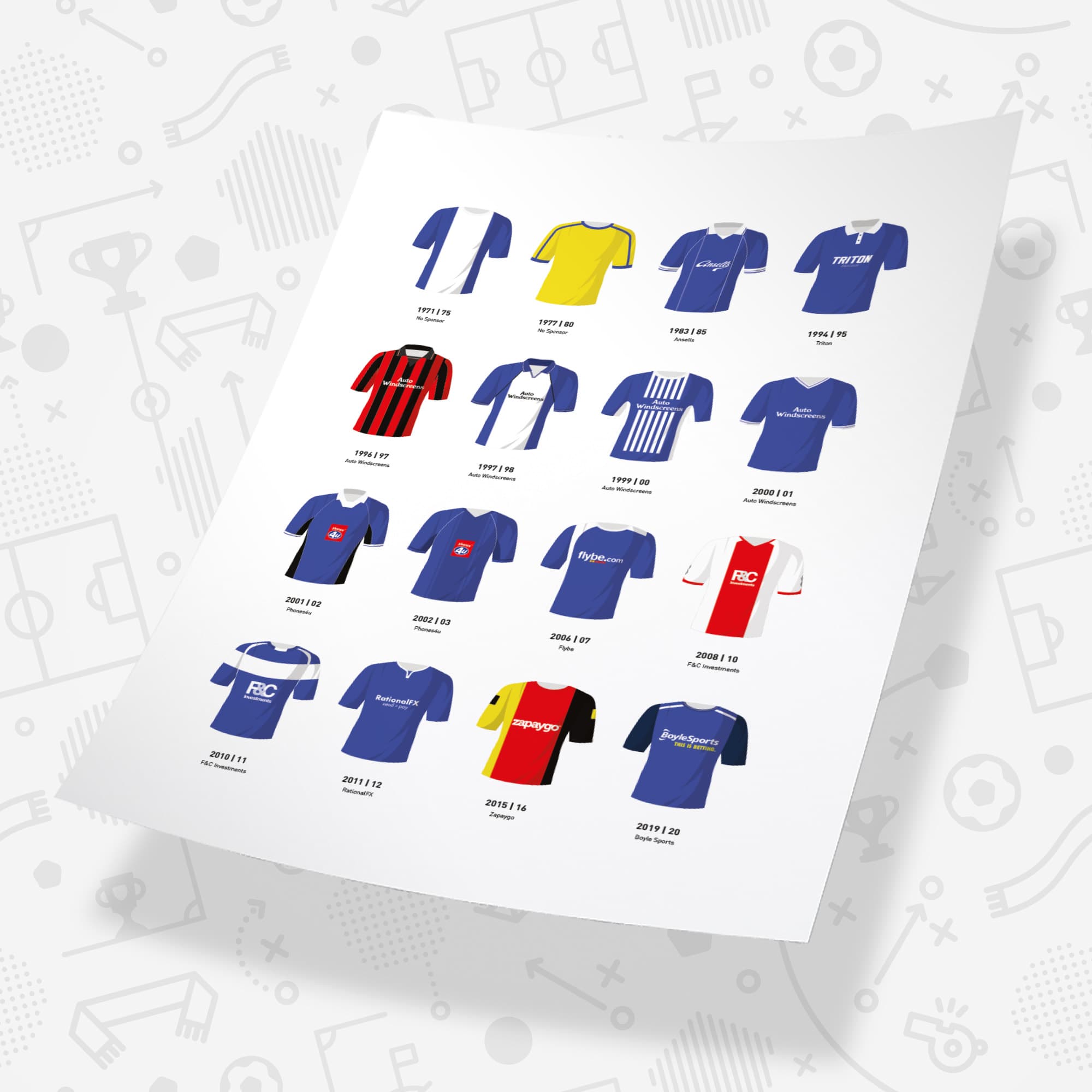 Birmingham Ultimate Football Fan Box Good Team On Paper