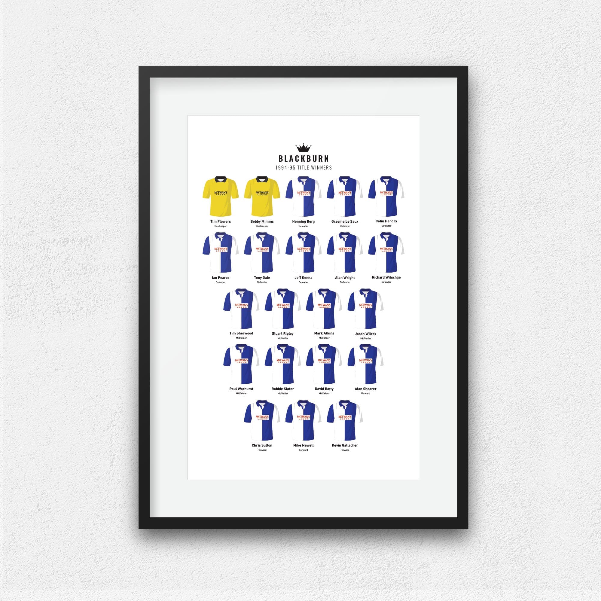 Blackburn 1995 Title Winners Football Team Print Good Team On Paper