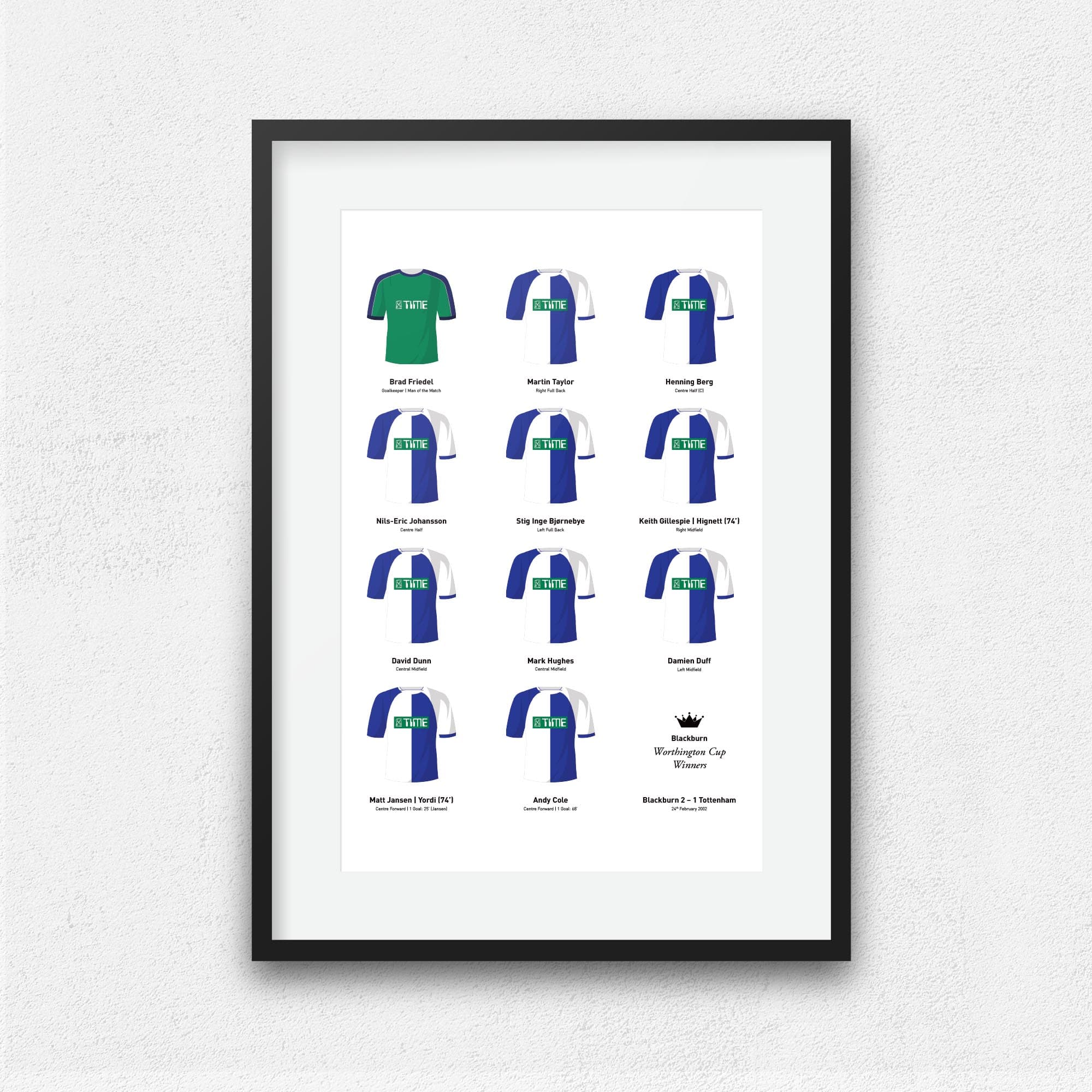 Blackburn 2002 Worthington Cup Winners Football Team Print Good Team On Paper