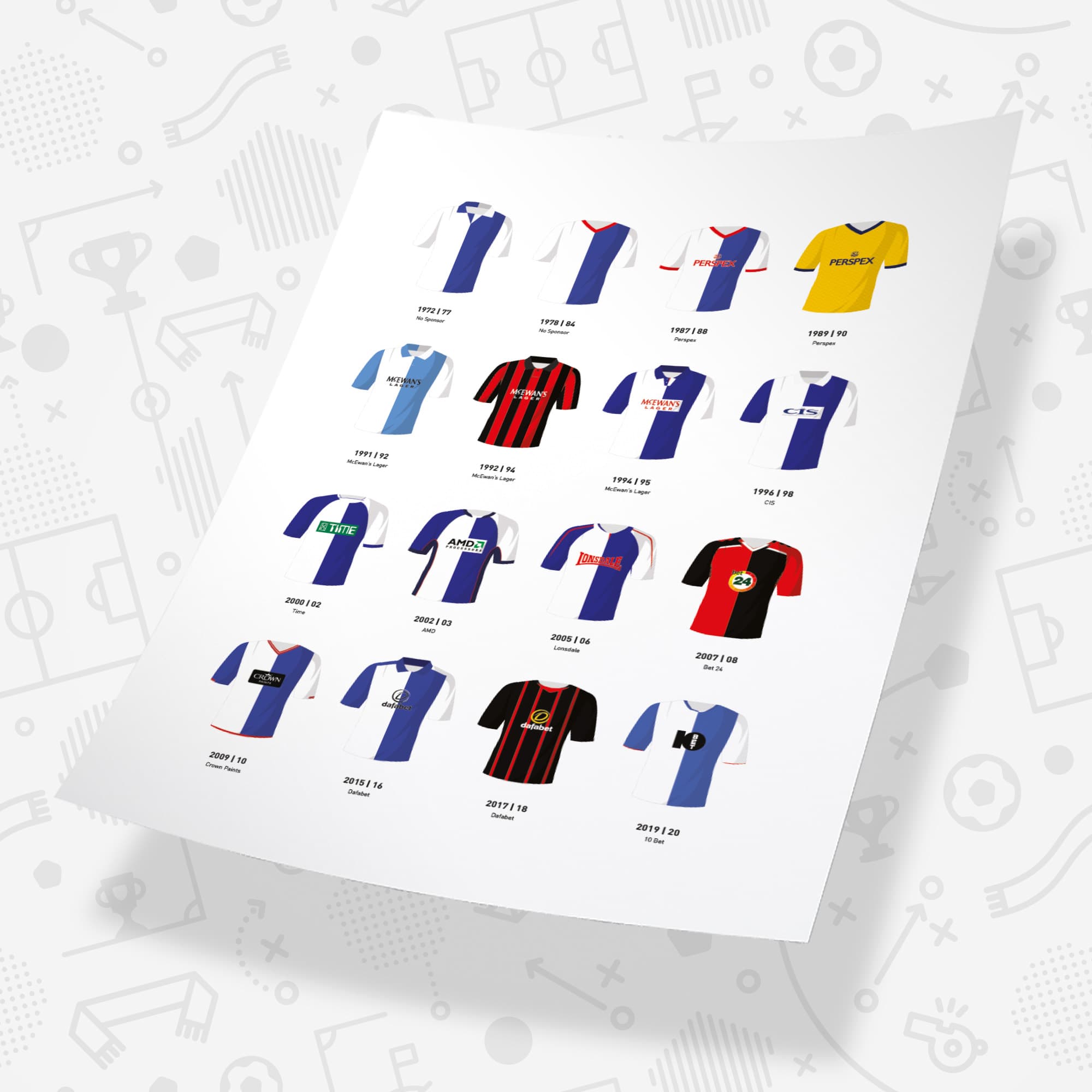 Blackburn Ultimate Football Fan Box Good Team On Paper