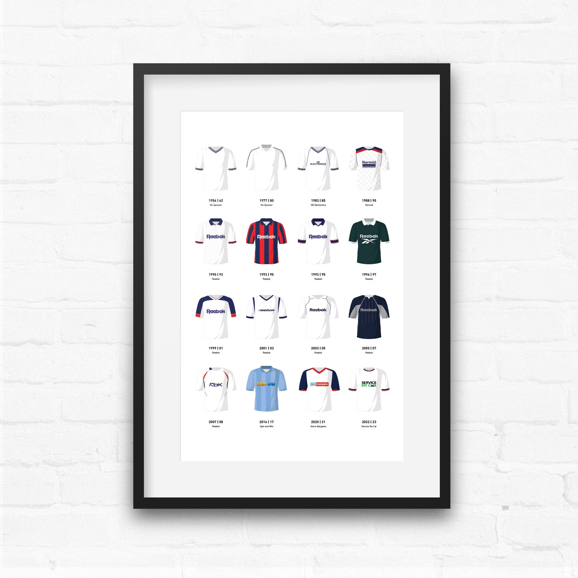 Bolton Classic Kits Football Team Print Good Team On Paper