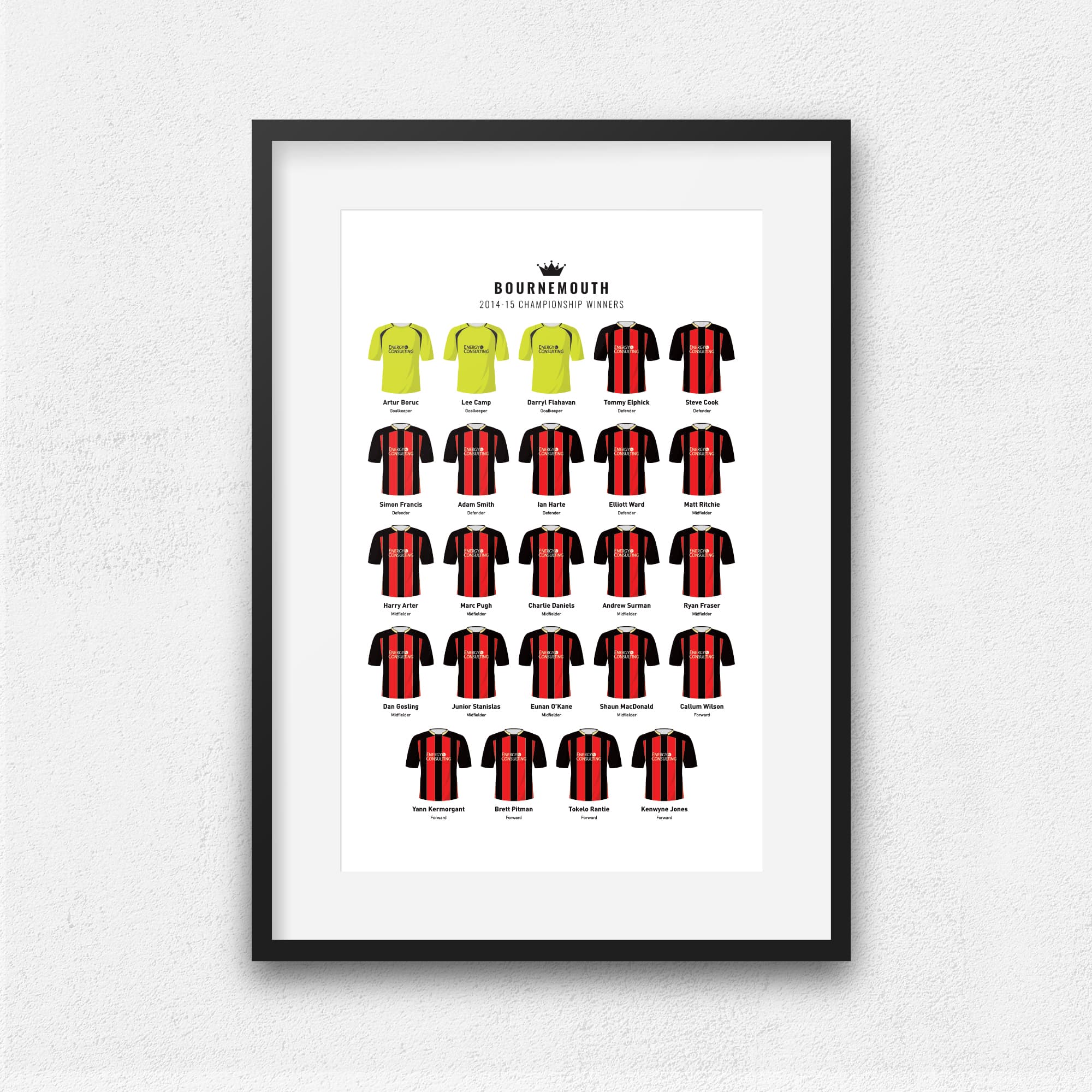 Bournemouth 2015 Championship Winners Football Team Print Good Team On Paper