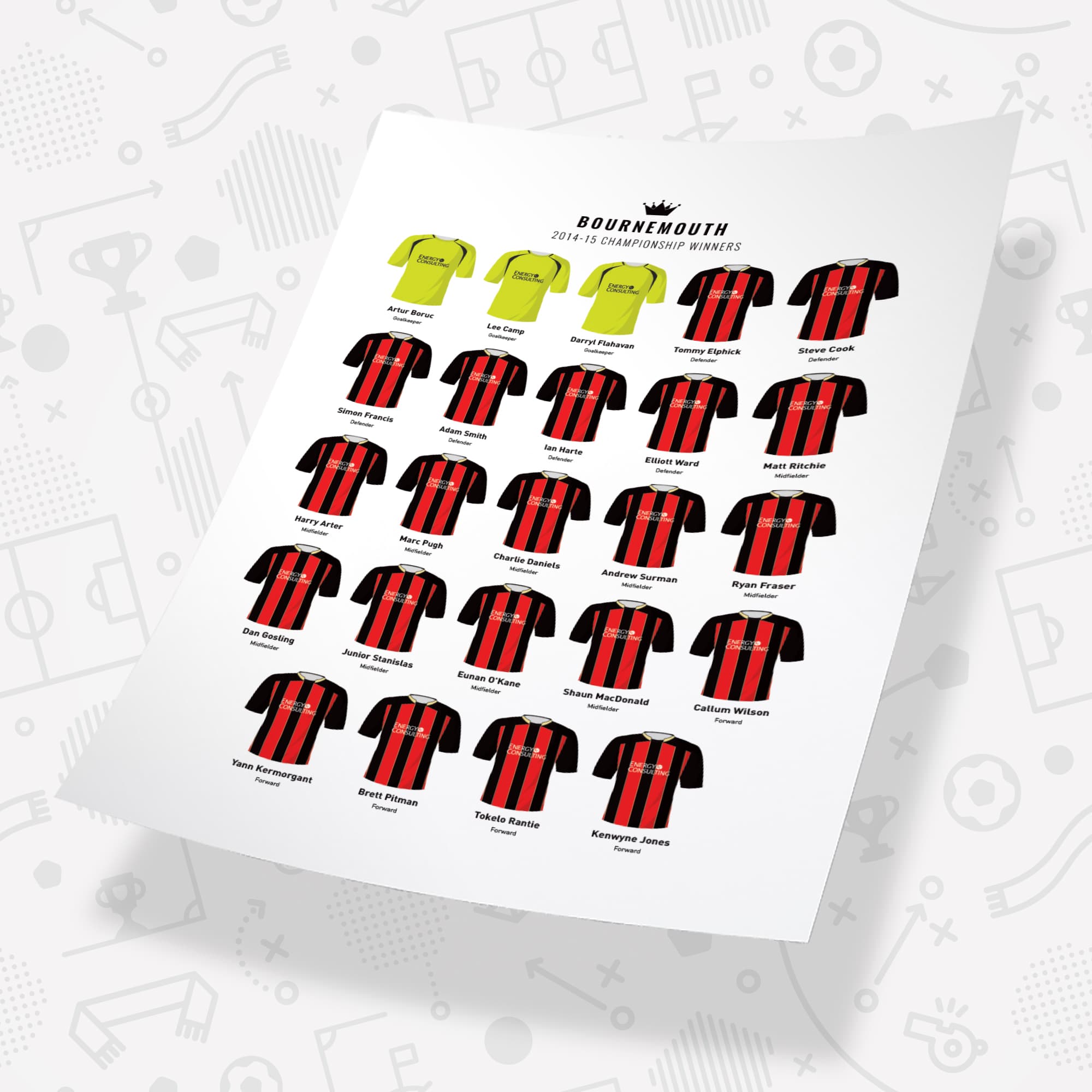 Bournemouth 2015 Championship Winners Football Team Print Good Team On Paper