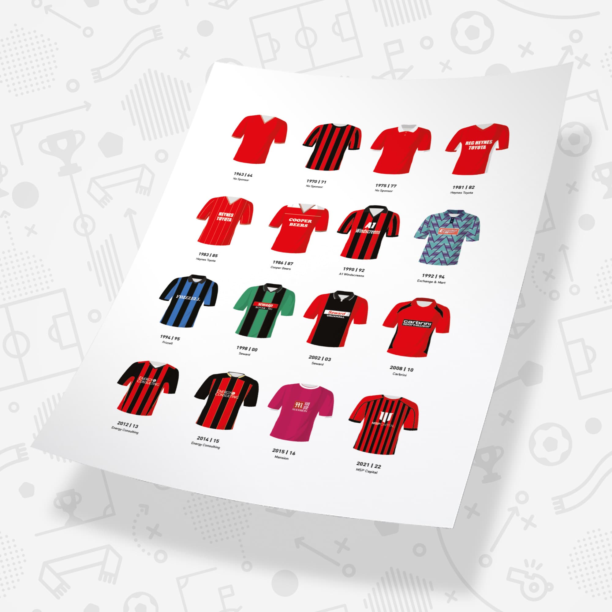 Bournemouth Ultimate Football Fan Box Good Team On Paper