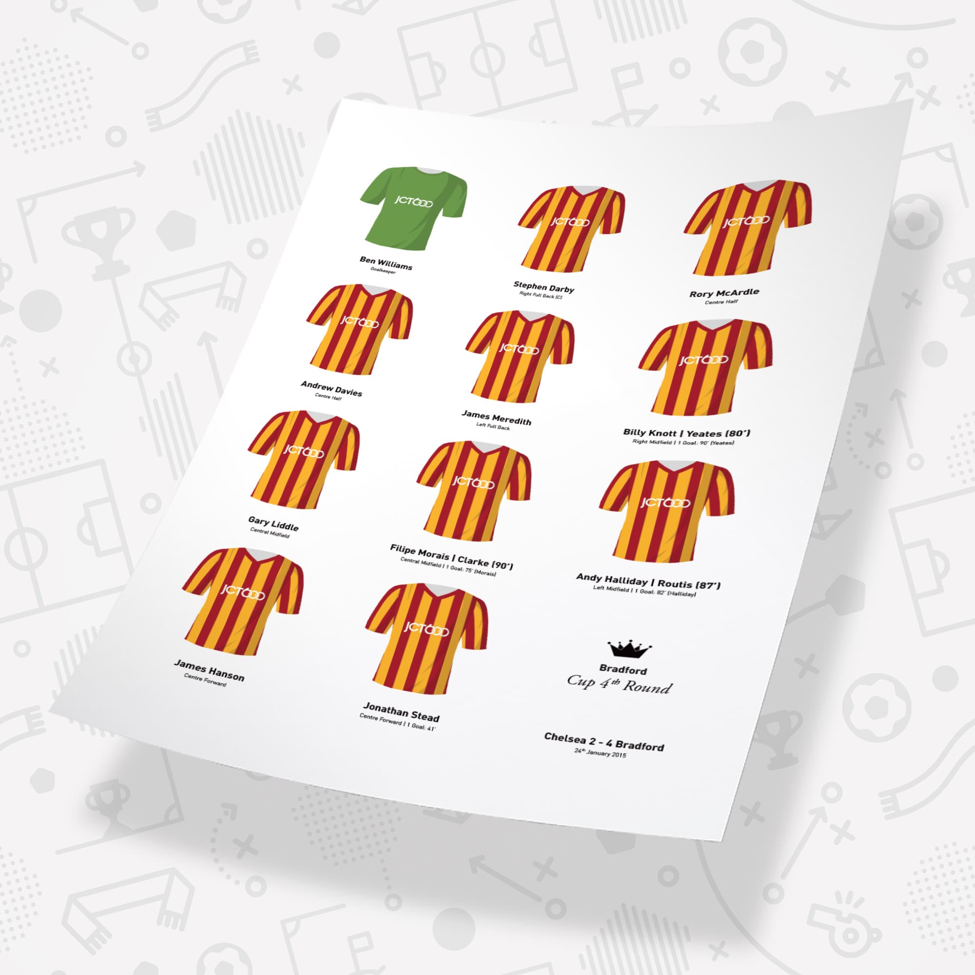 Bradford 2015 Cup 4th Round Football Team Print Good Team On Paper