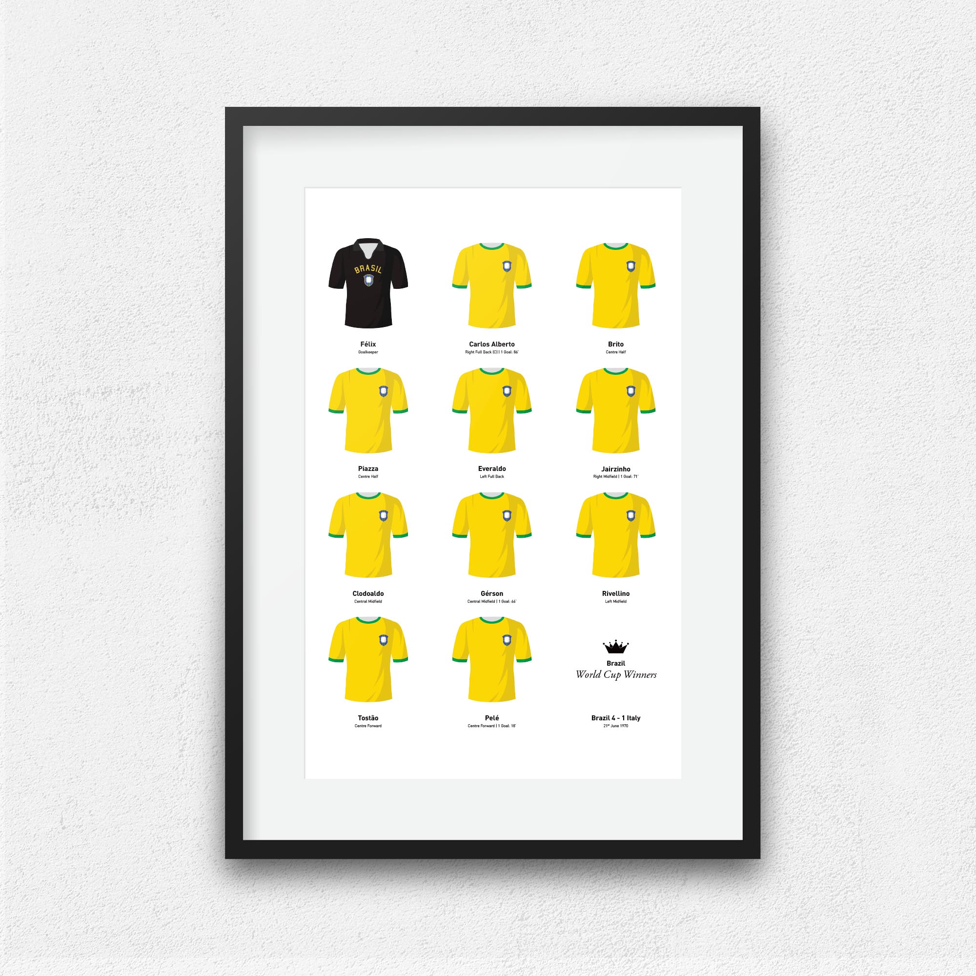 Brazil 1970 World Cup Winners Football Team Print Good Team On Paper