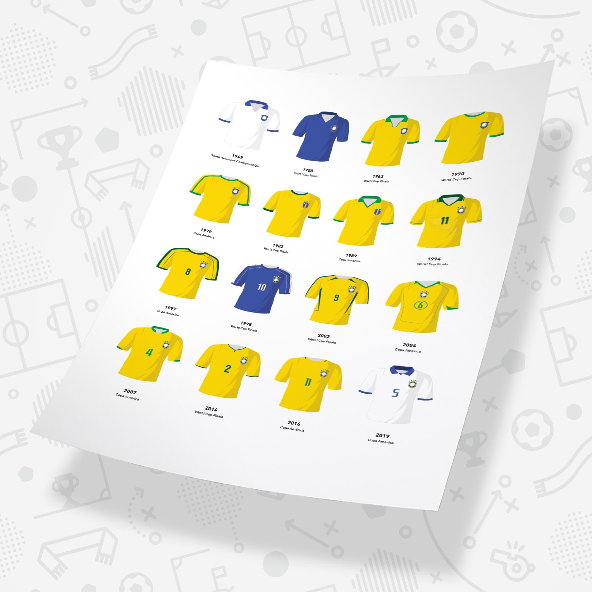 Brazil Classic Kits Football Team Print Good Team On Paper