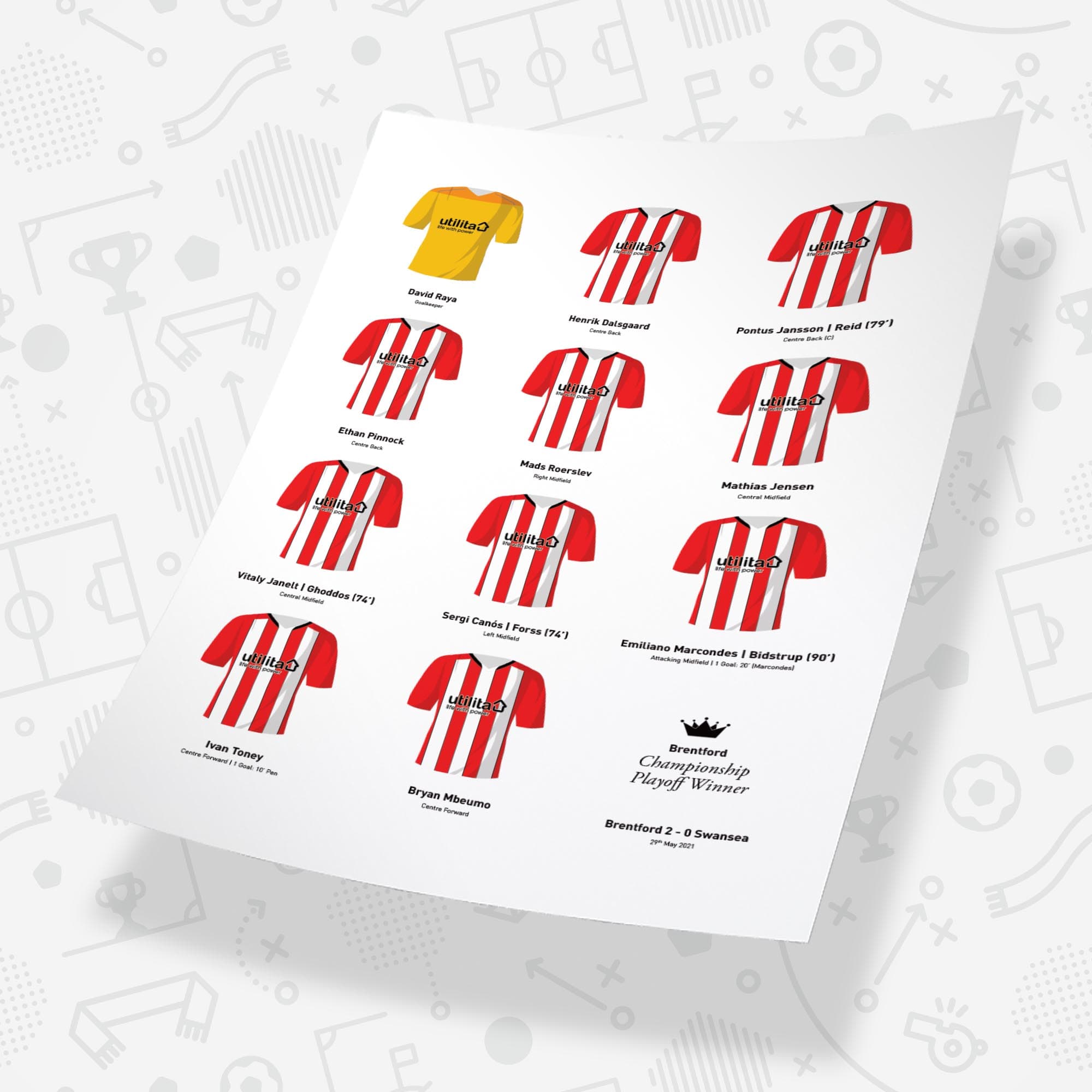 Brentford 2021 Championship Playoff Final Winners Football Team Print Good Team On Paper