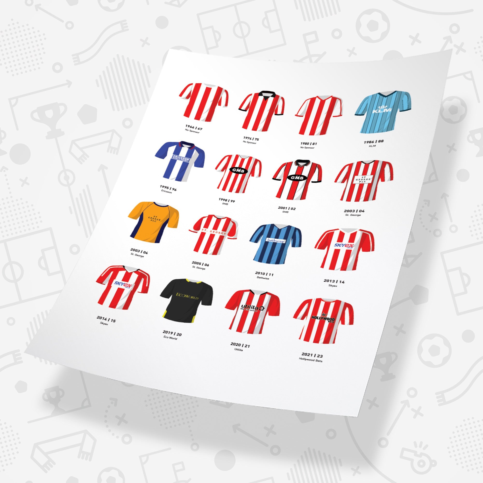Brentford Ultimate Football Fan Box Good Team On Paper