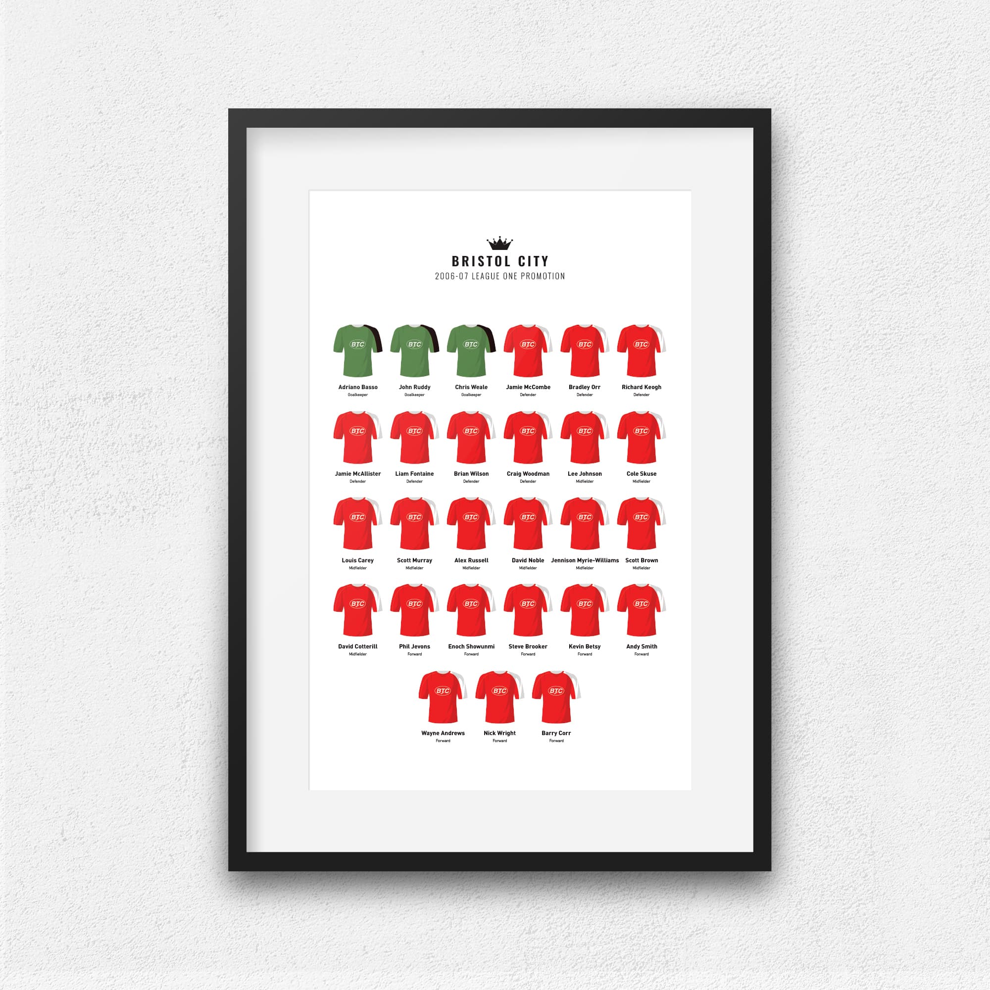 Bristol City 2007 League 1 Promotion Football Team Print Good Team On Paper