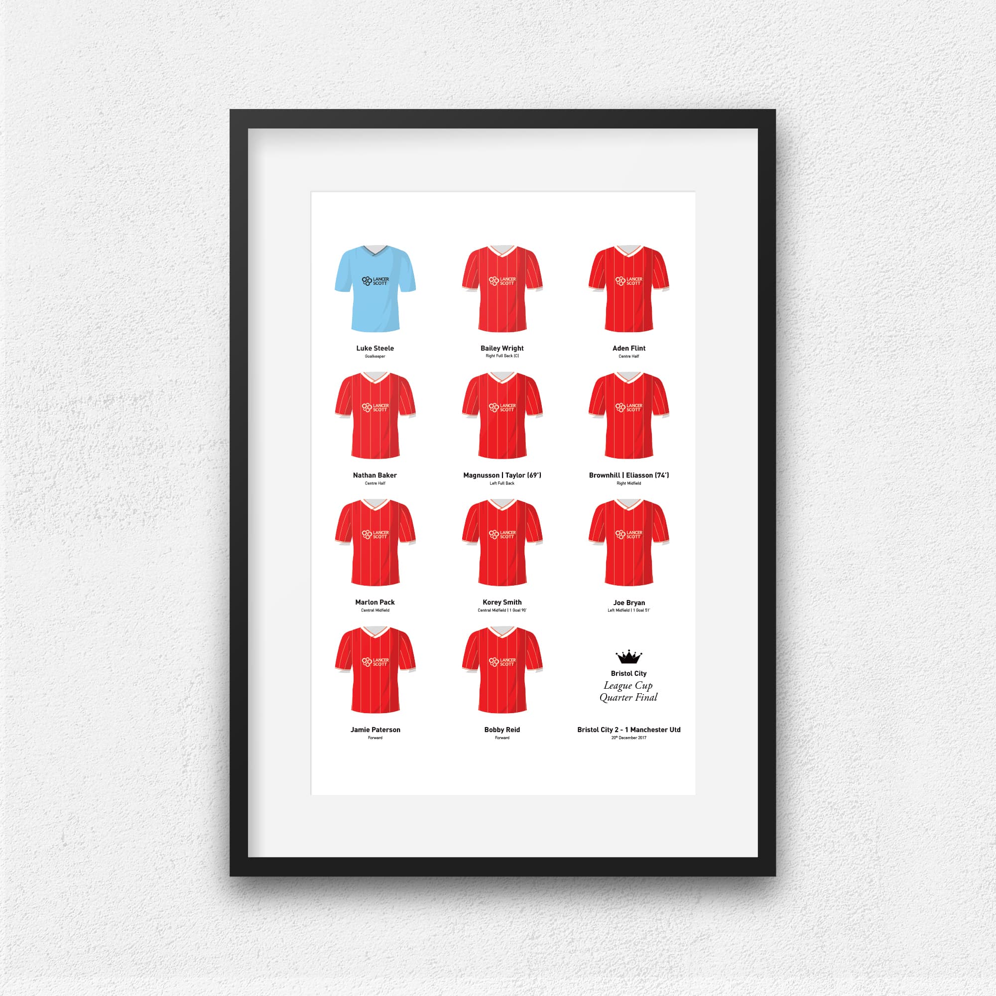 Bristol City 2017 League Cup Quarter Final Football Team Print Good Team On Paper