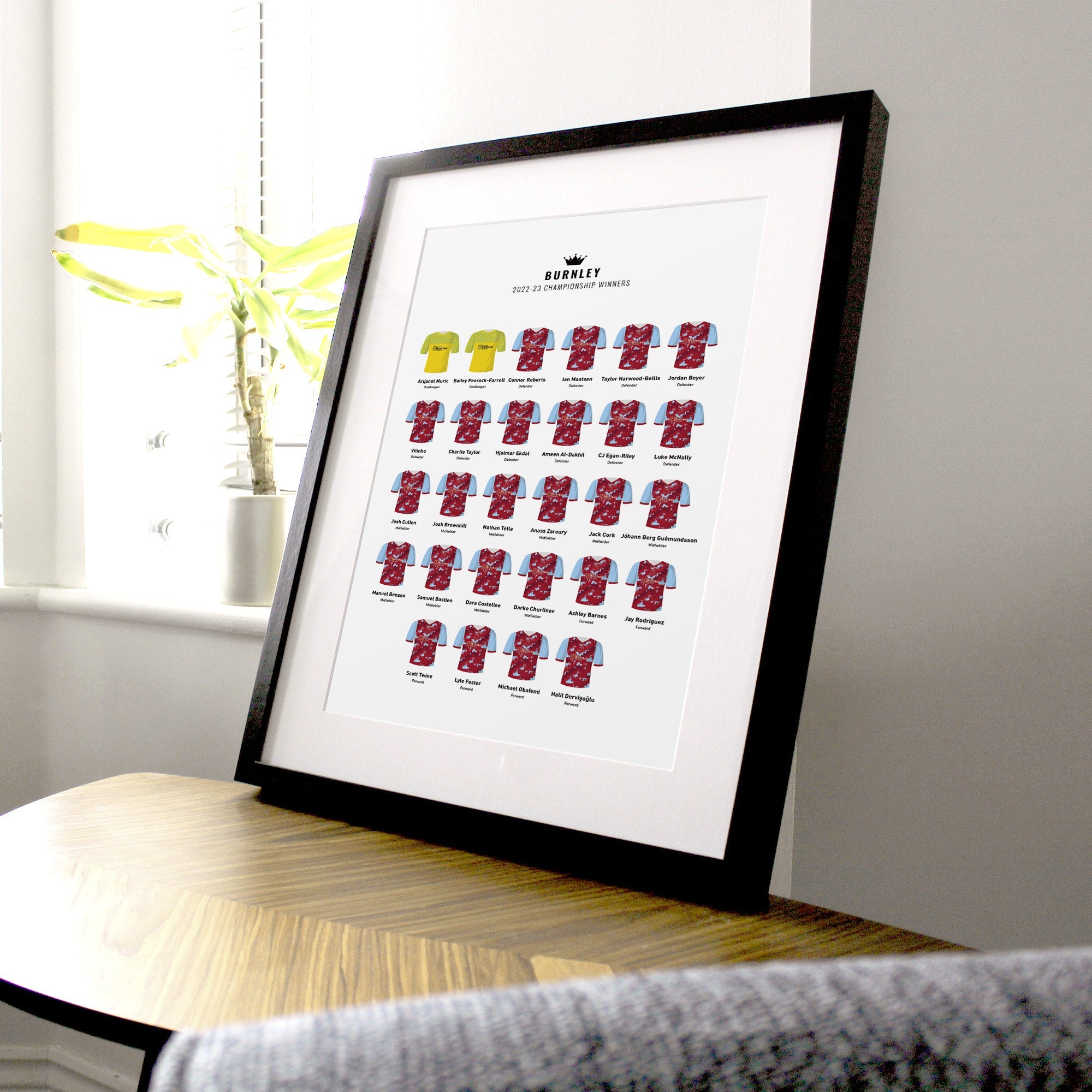 Burnley 2023 Championship Winners Football Team Print Good Team On Paper