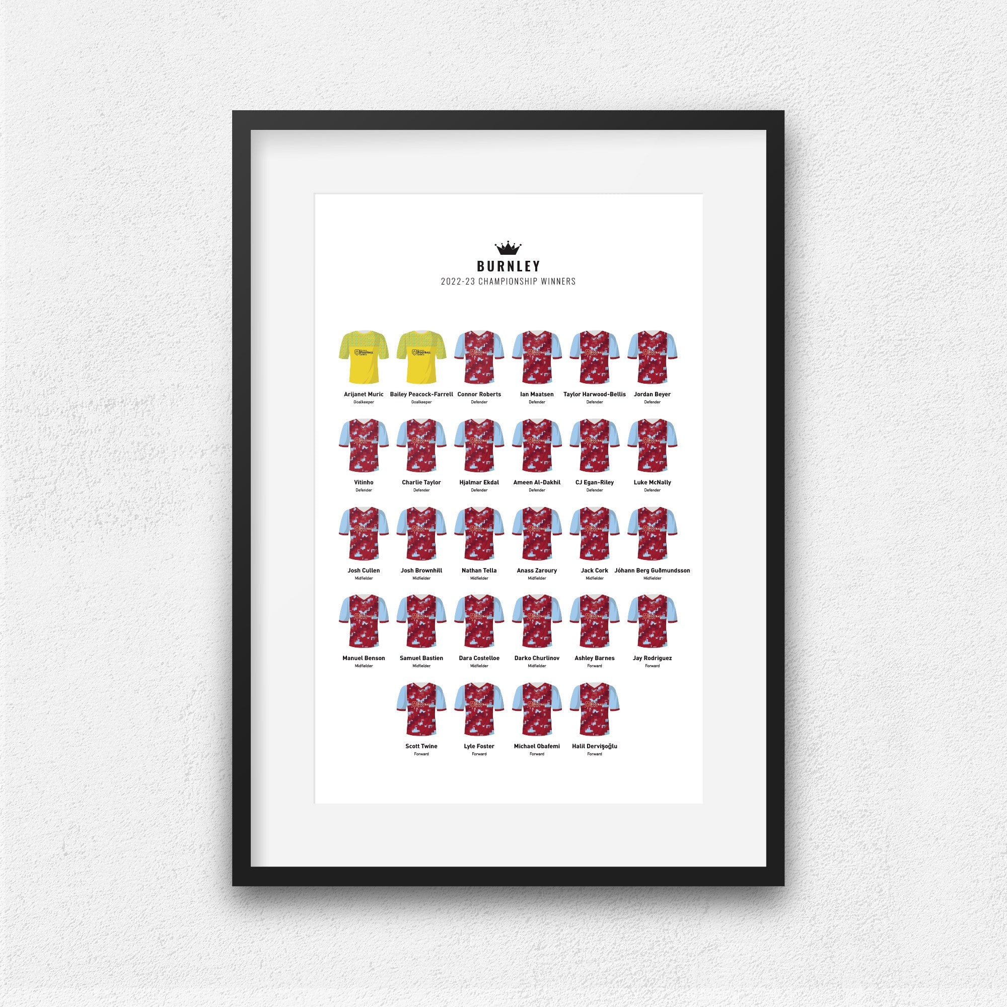 Burnley 2023 Championship Winners Football Team Print Good Team On Paper