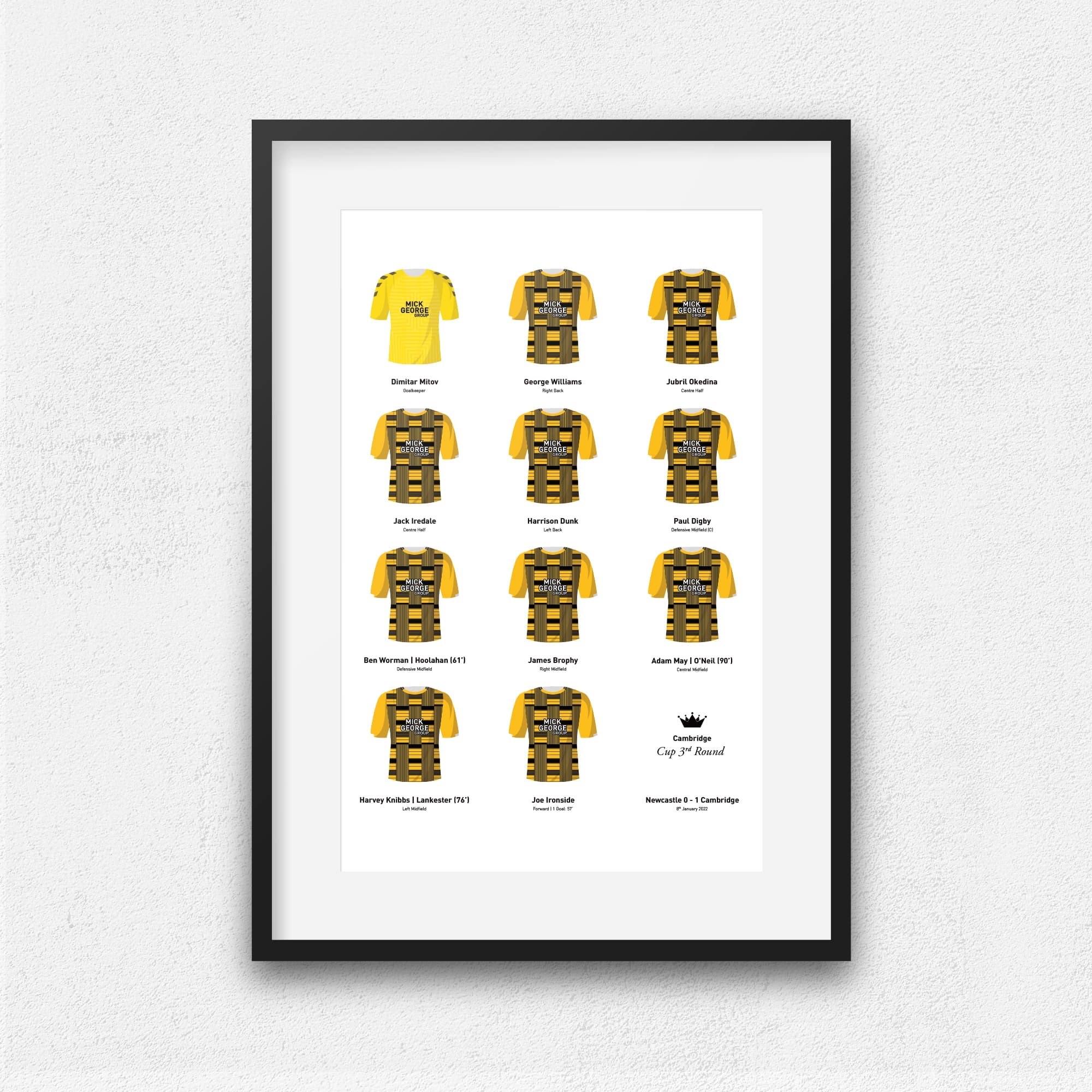 Cambridge 2022 Cup 3rd Round Winners Football Team Print Good Team On Paper