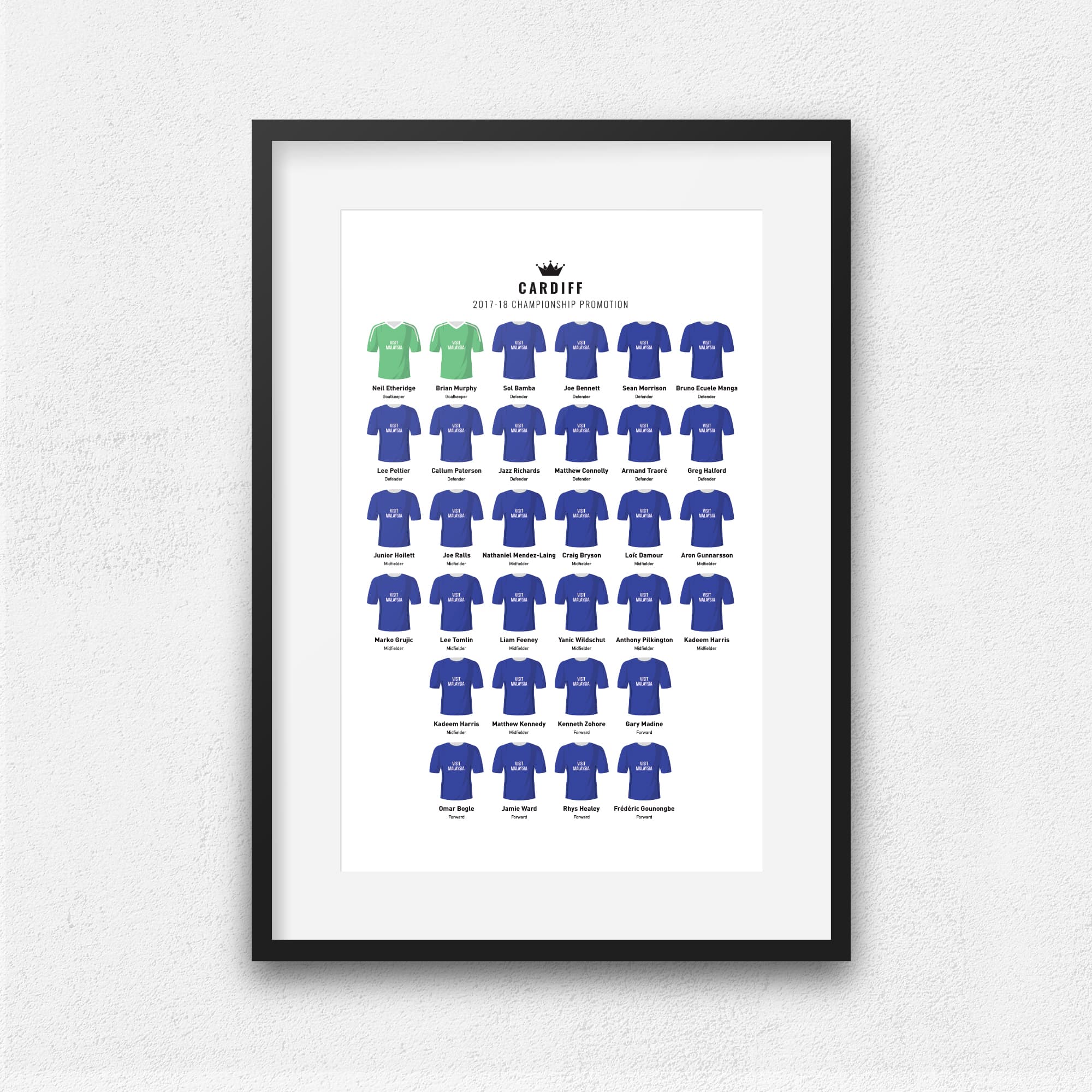 Cardiff 2018 Championship Promotion Winners Football Team Print Good Team On Paper