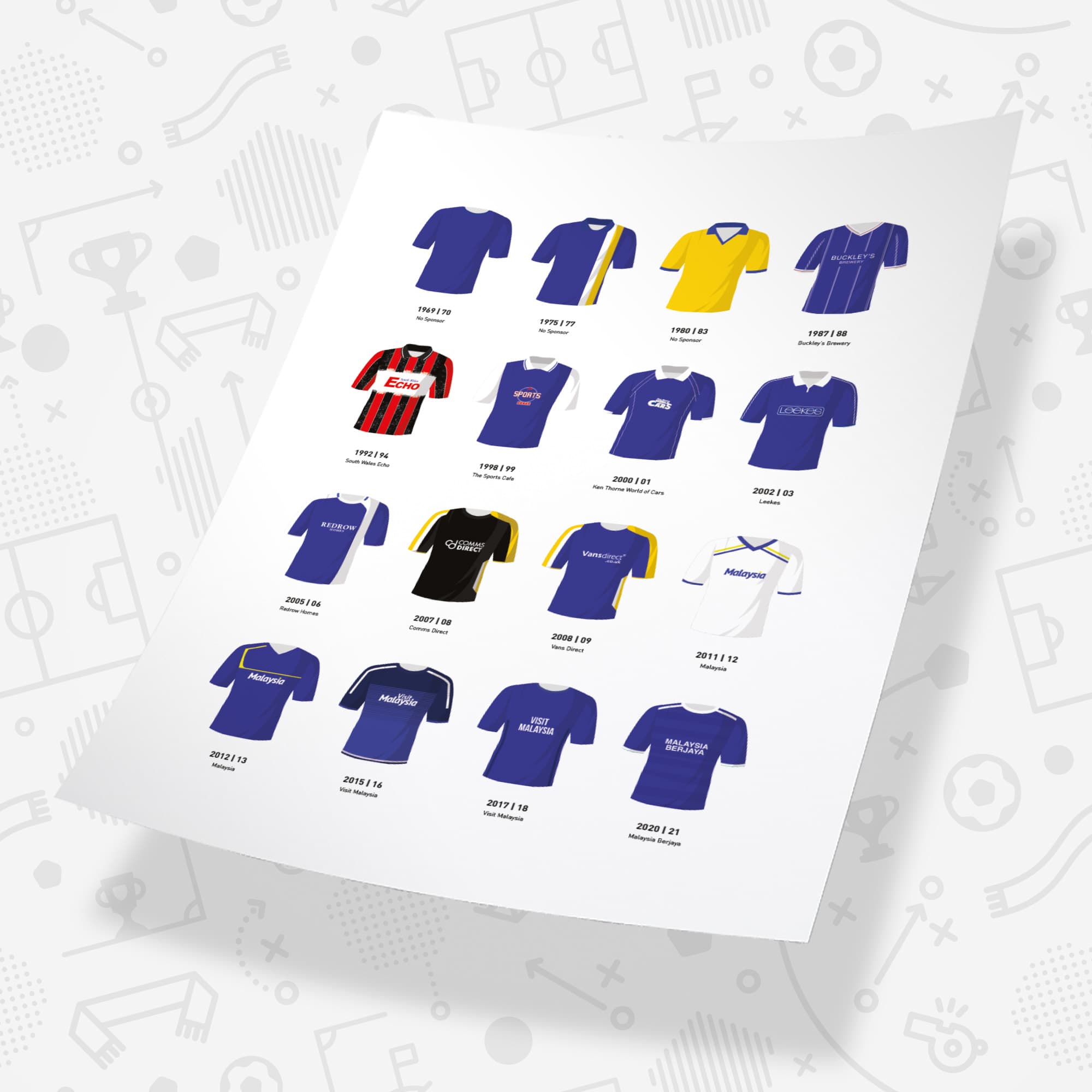 Cardiff Ultimate Football Fan Box Good Team On Paper