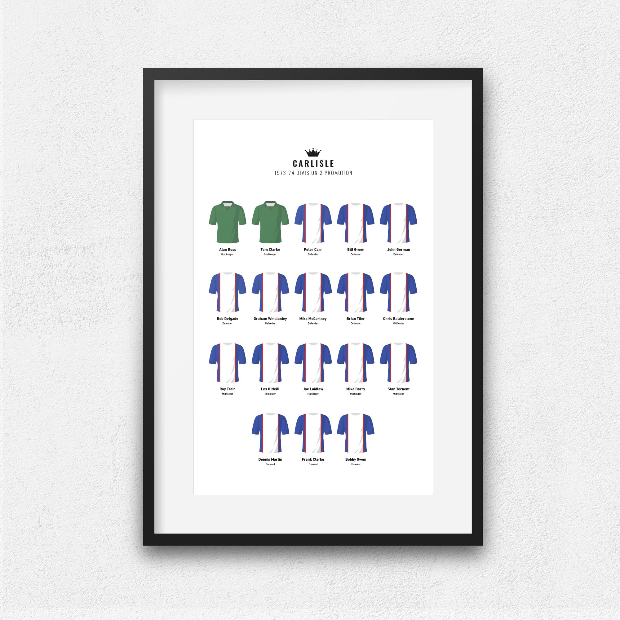 Carlisle 1974 Division 2 Promotion Winners Football Team Print Good Team On Paper