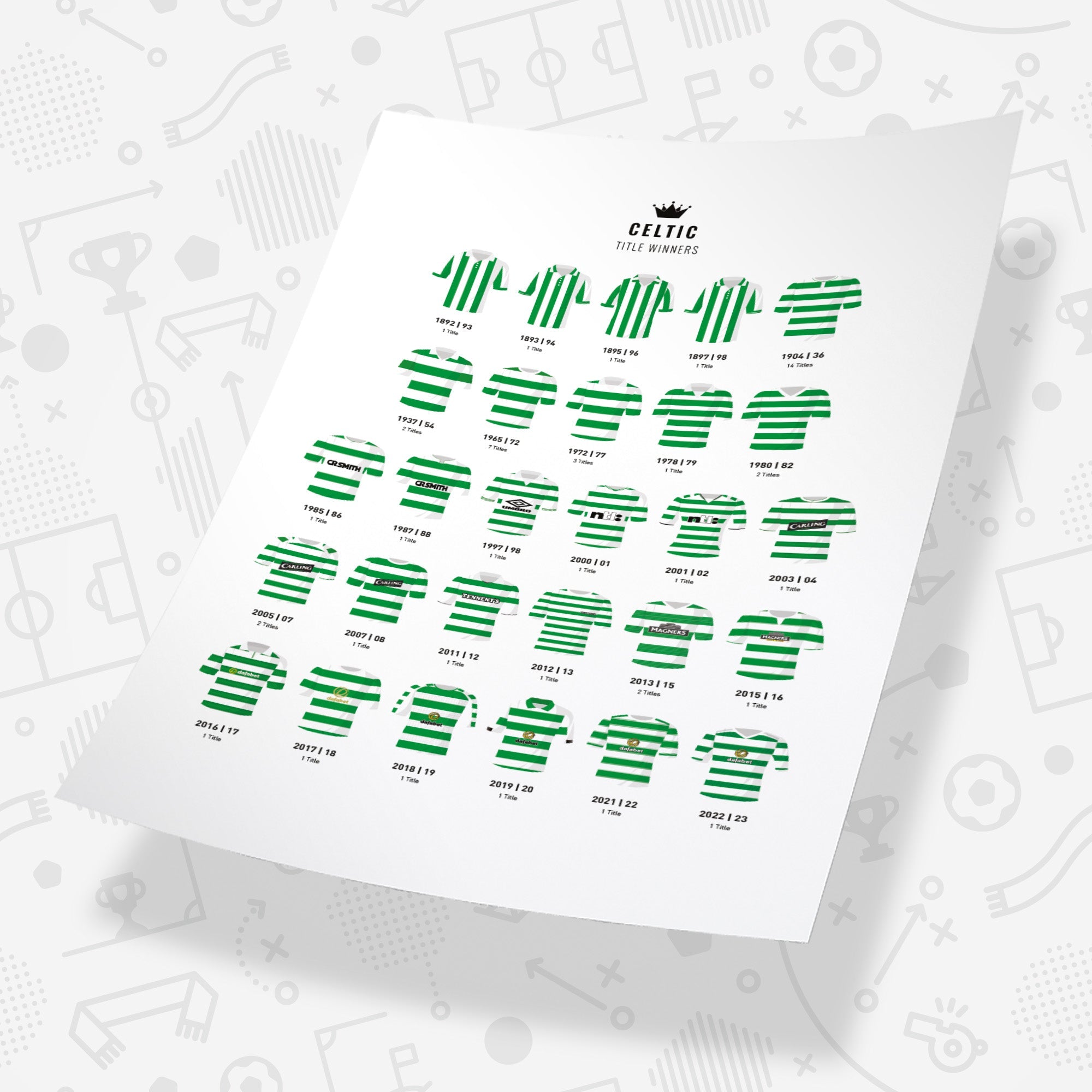 Celtic Title Winners Football Team Print Good Team On Paper