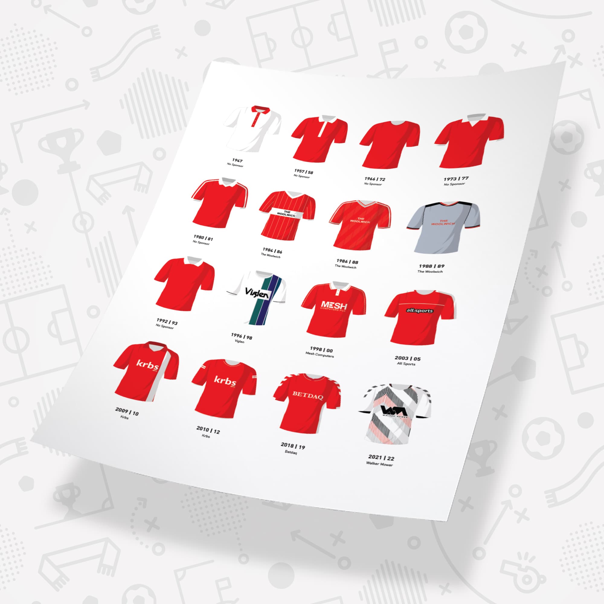 Charlton Classic Kits Football Team Print Good Team On Paper