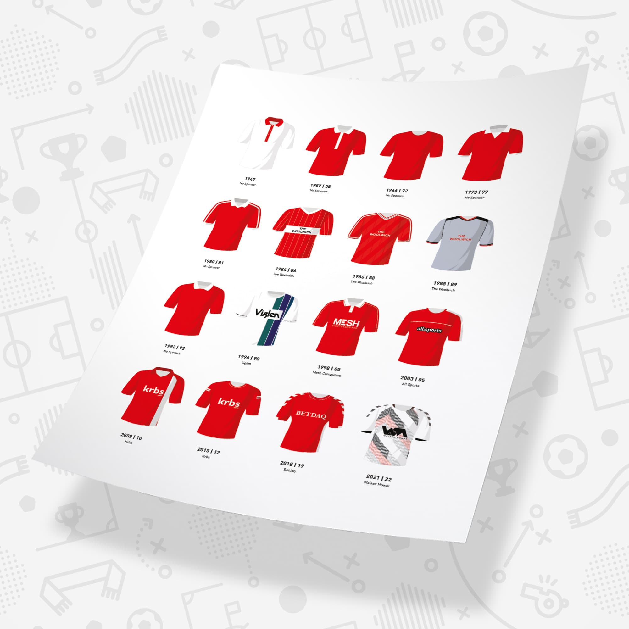 Charlton Ultimate Football Fan Box Good Team On Paper