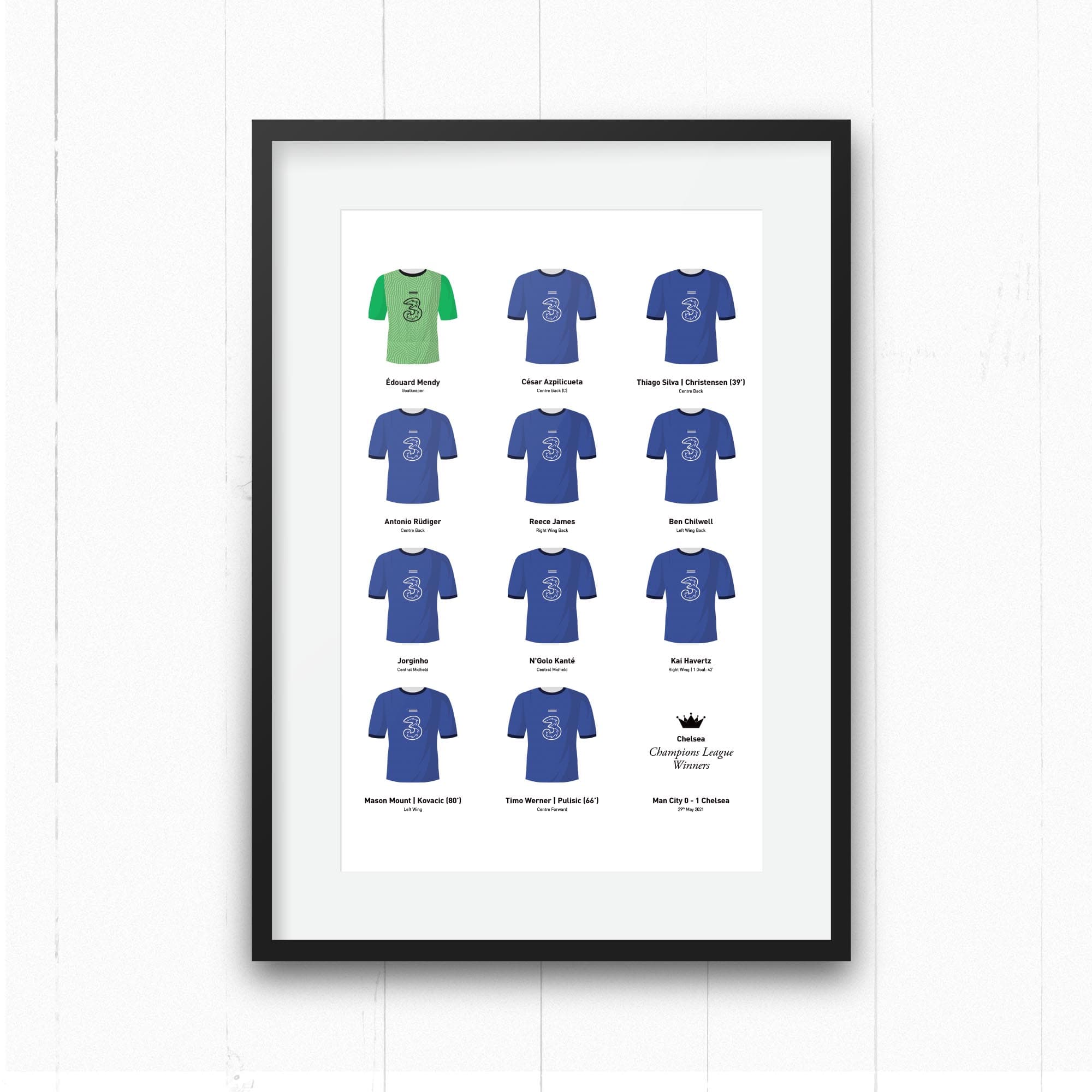 Chelsea 2021 European Champions Football Team Print Good Team On Paper