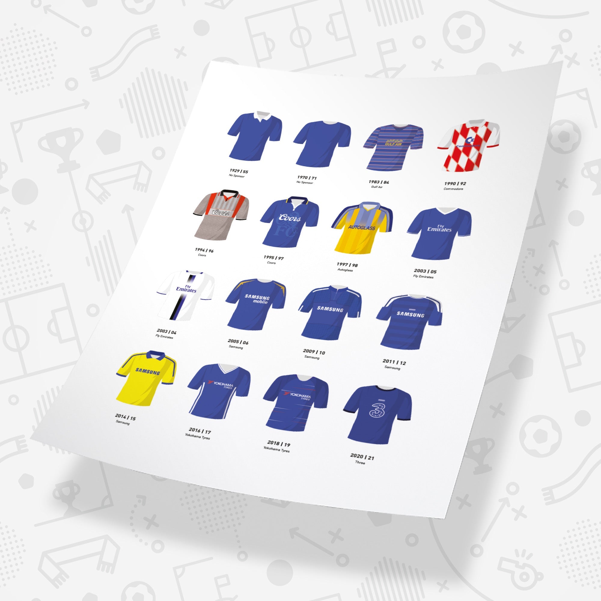 Chelsea Ultimate Football Fan Box Good Team On Paper