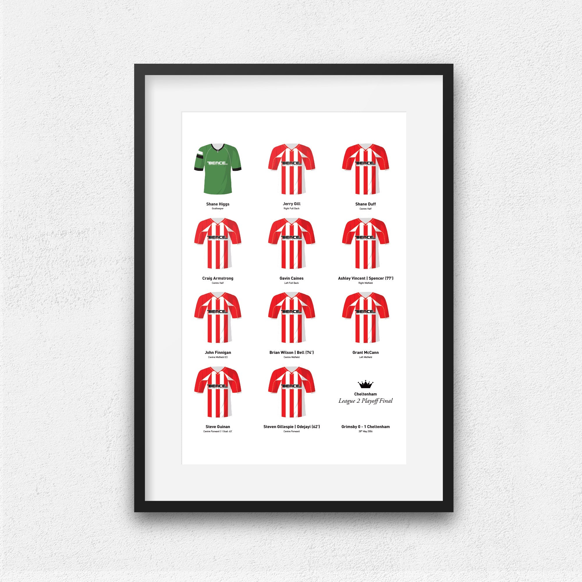 Cheltenham 2006 League 2 Playoff Winners Football Team Print Good Team On Paper