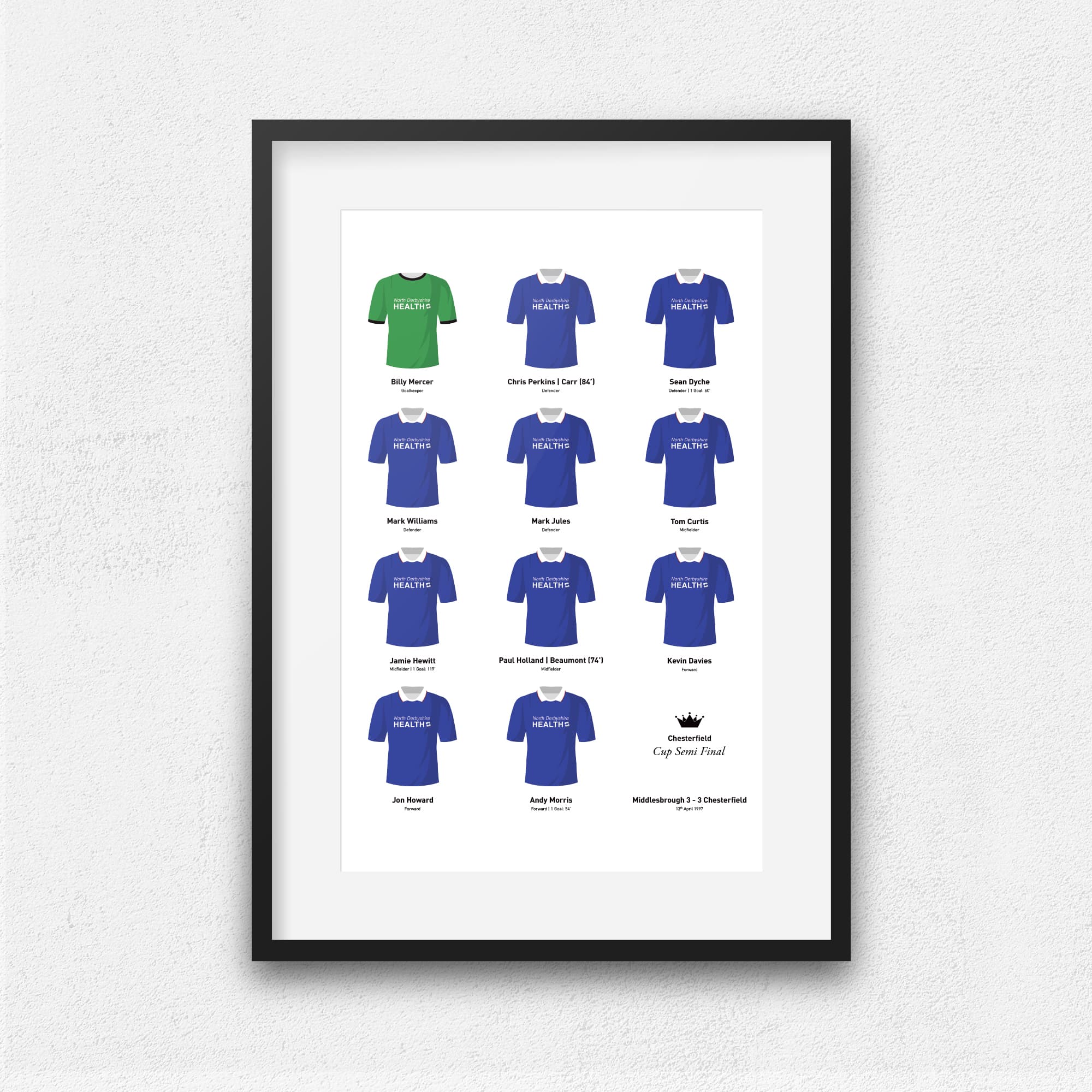 Chesterfield 1997 Cup Semi Final Football Team Print Good Team On Paper