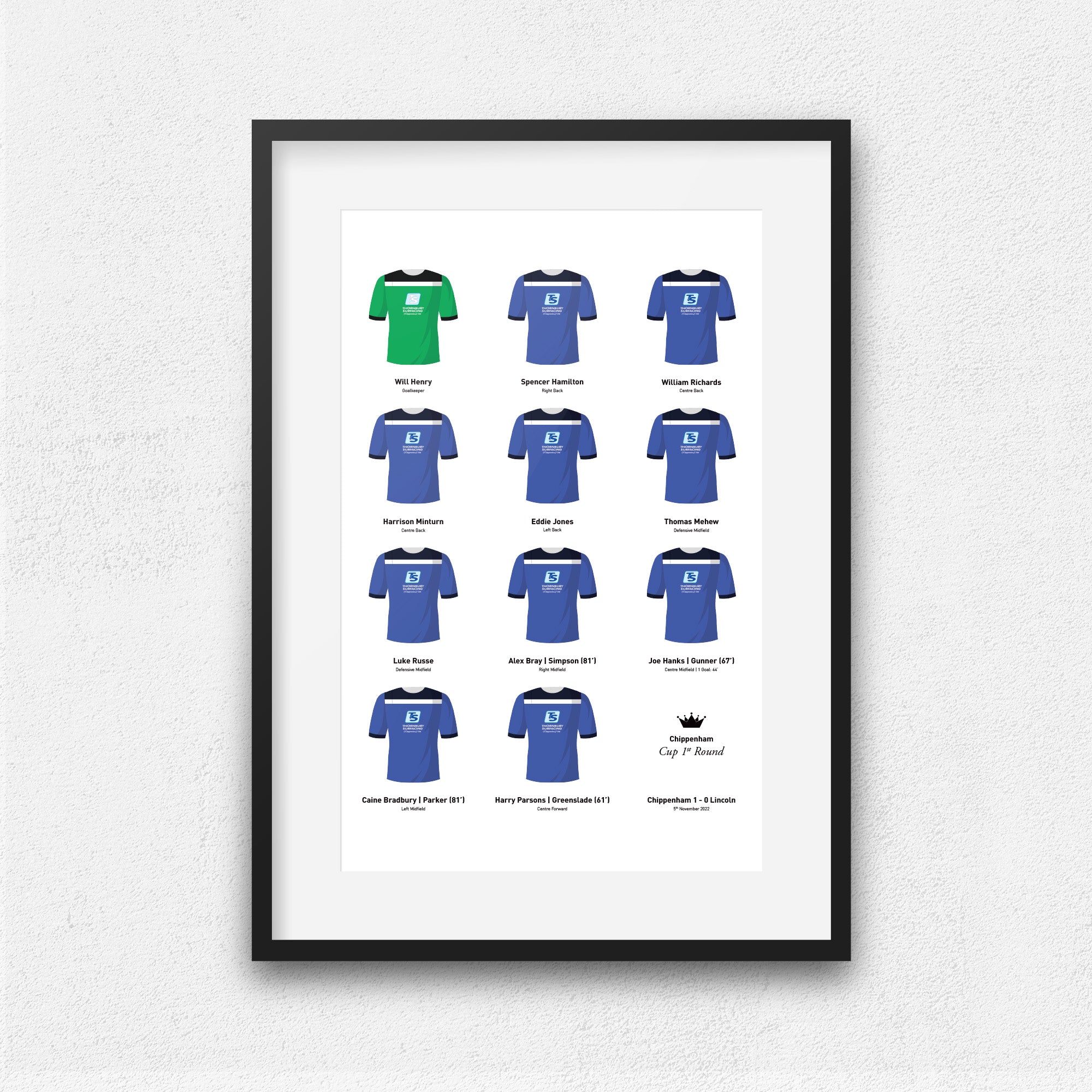 Chippenham 2022 Cup 1st Round Winners Football Team Print Good Team On Paper