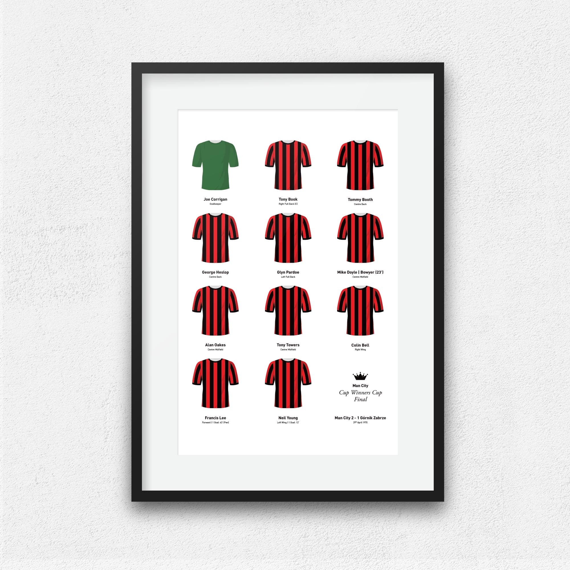 City 1970 Cup Winners Cup Final Football Team Print Good Team On Paper