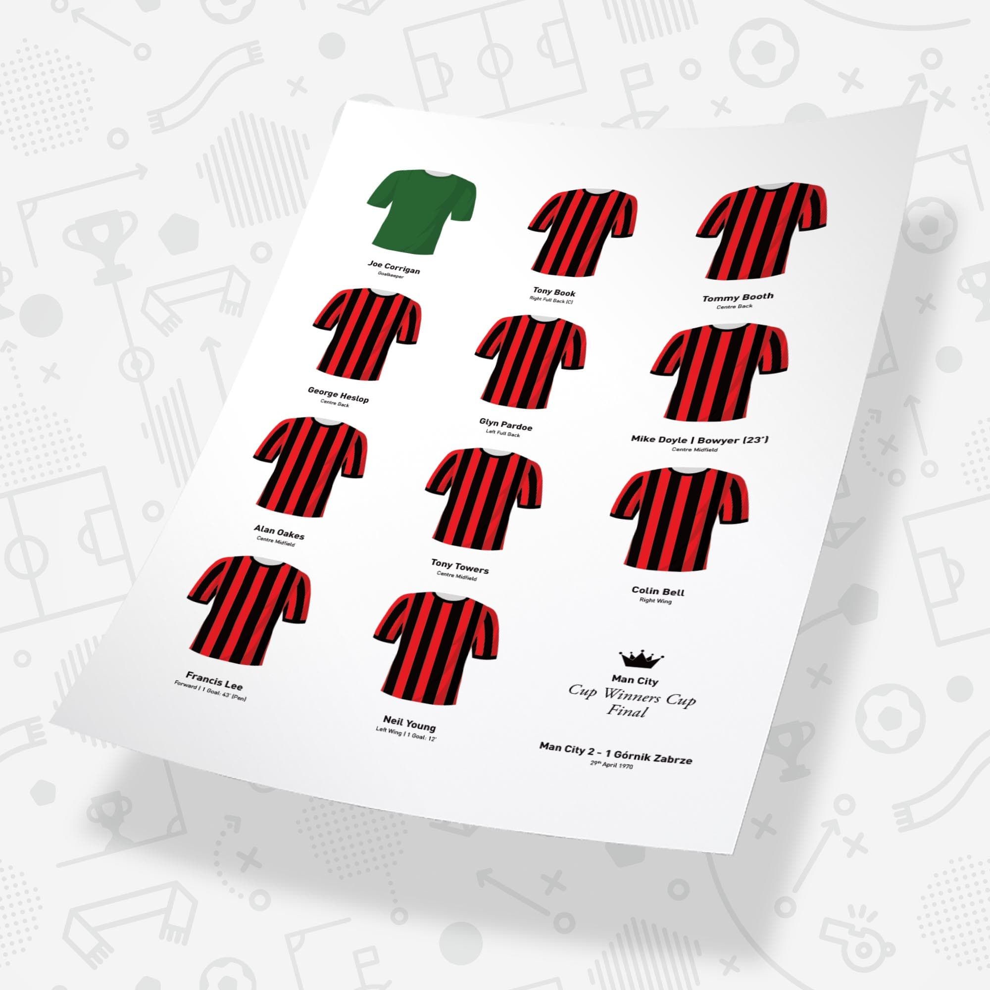 City 1970 Cup Winners Cup Final Football Team Print Good Team On Paper