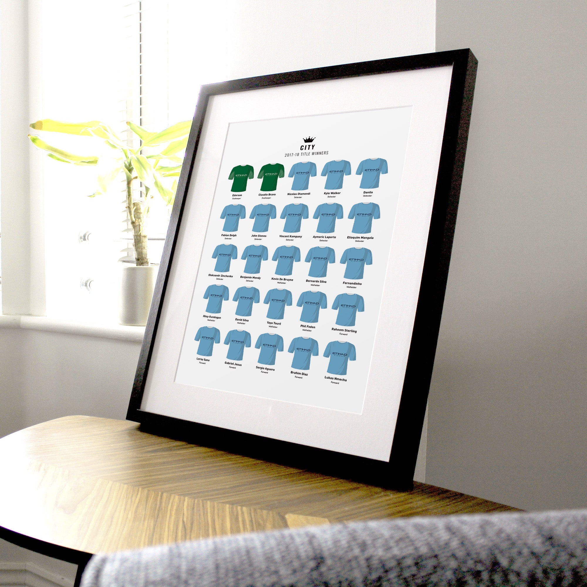 City 2018 Title Winners Football Team Print Good Team On Paper