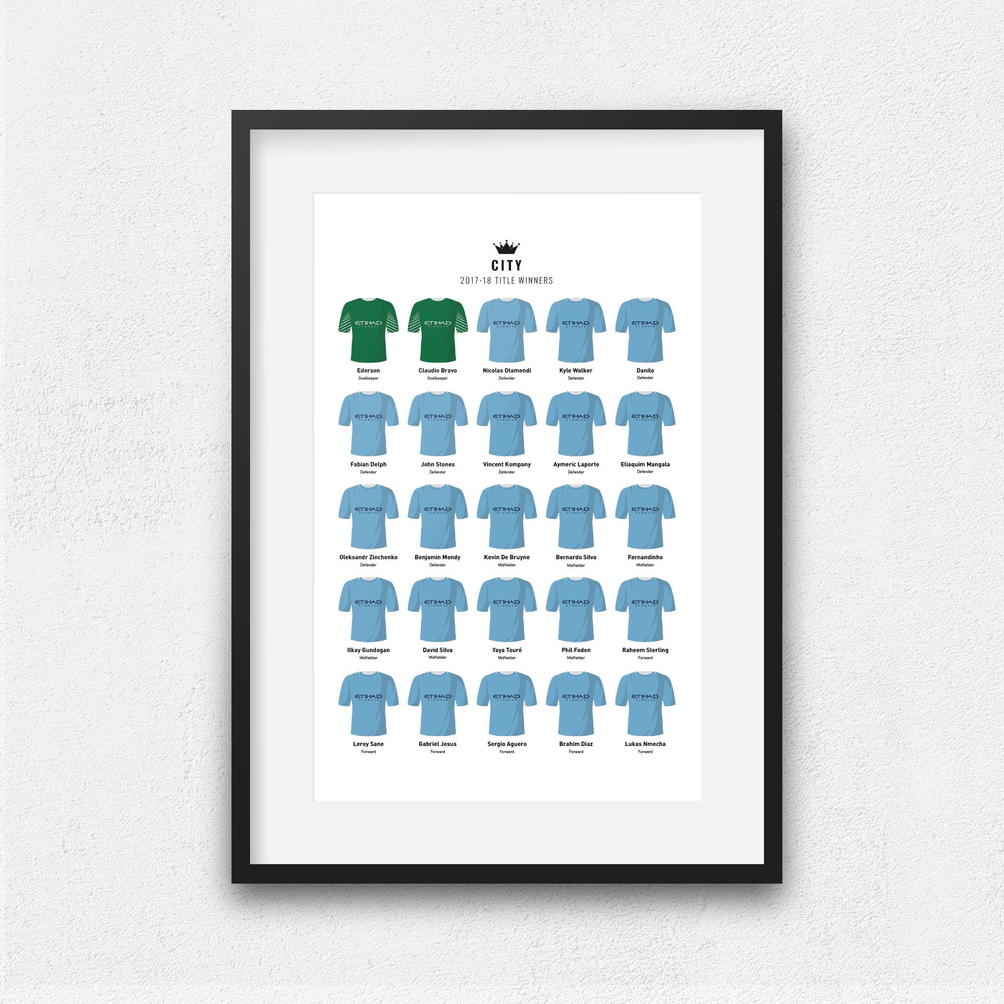 City 2018 Title Winners Football Team Print Good Team On Paper