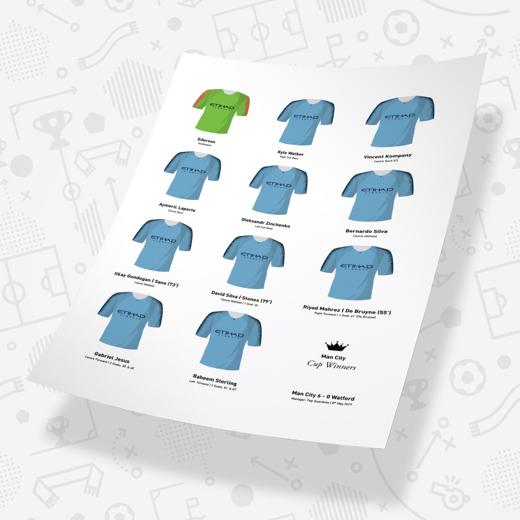 City 2019 Cup Winners Football Team Print Good Team On Paper