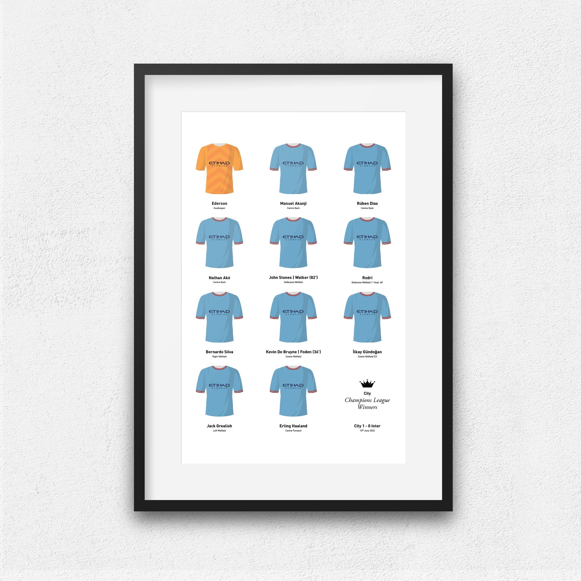 City 2023 European Champions Football Team Print Good Team On Paper