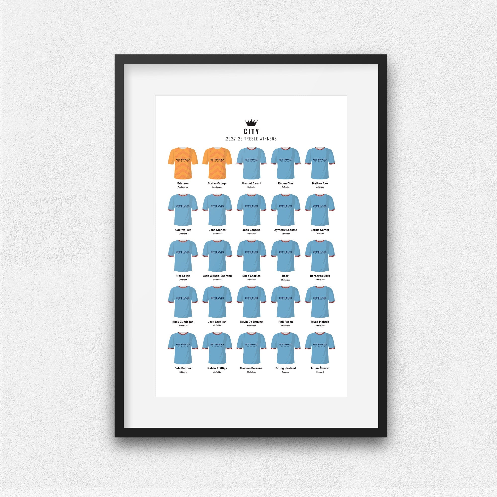 City 2023 Treble Winners Football Team Print Good Team On Paper