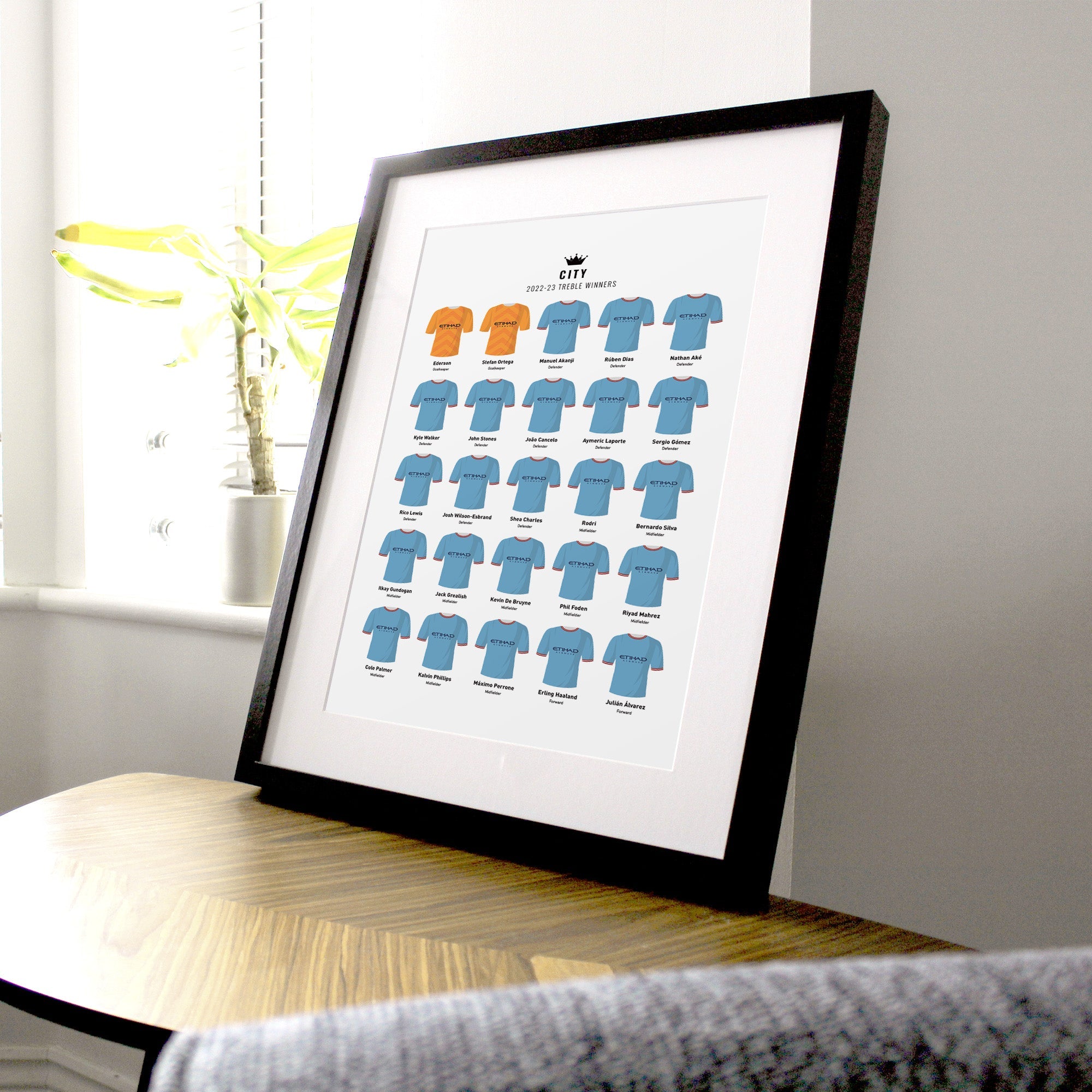 City 2023 Treble Winners Football Team Print Good Team On Paper