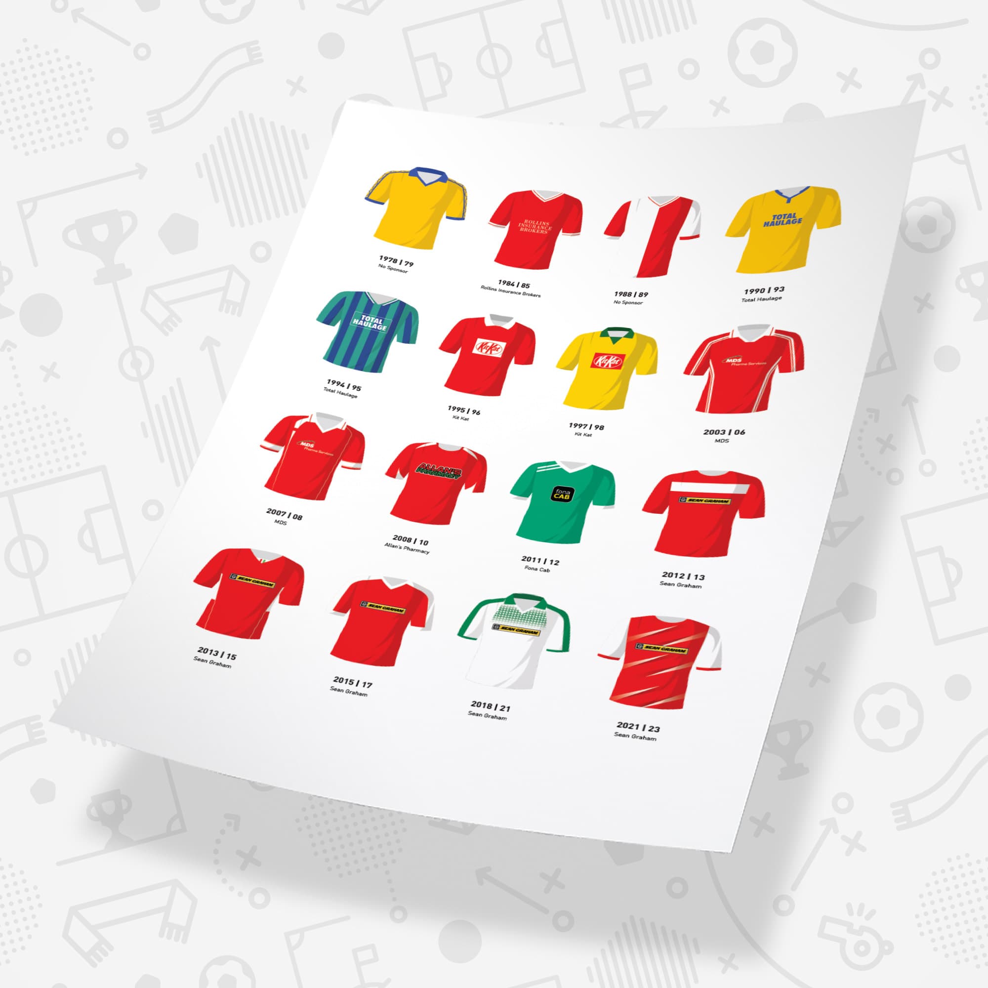 Cliftonville Classic Kits Football Team Print Good Team On Paper