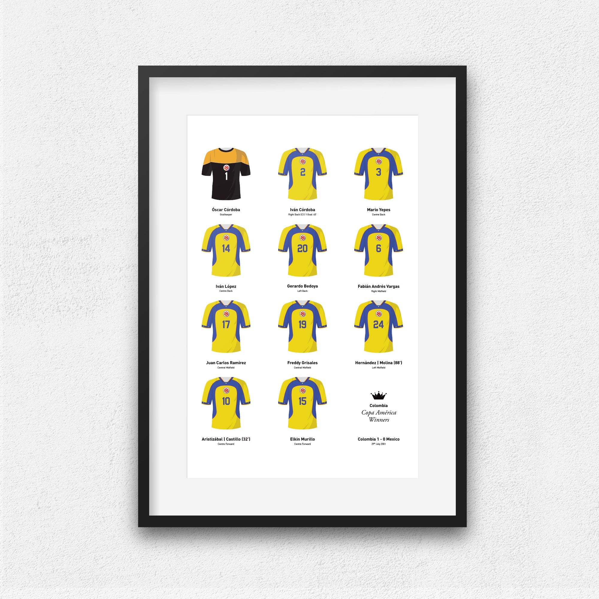 Colombia 2001 Copa America Winners Football Team Print Good Team On Paper